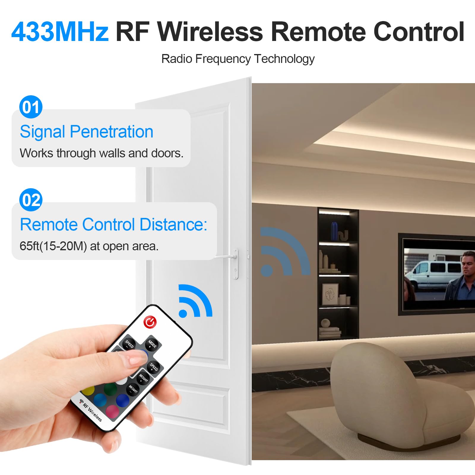 Rgbzone Rf Wireless Remote Led Controller For 5050 3528 5630 Led Strips, 17-Key, Dc 5V/12V/24V, Rgb Color, Model Fb
