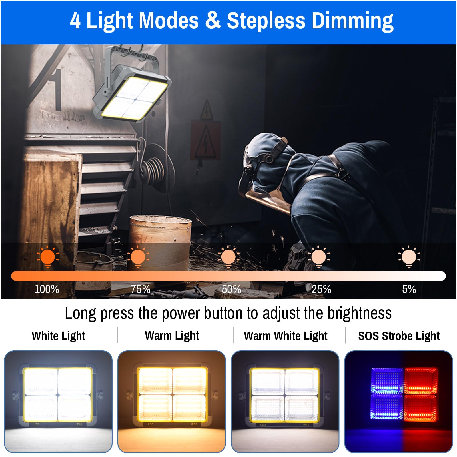 ERAY Rechargeable LED Work Light, 9000mAh Battery, Dual Solar Panels, Model SM-S8, Grey