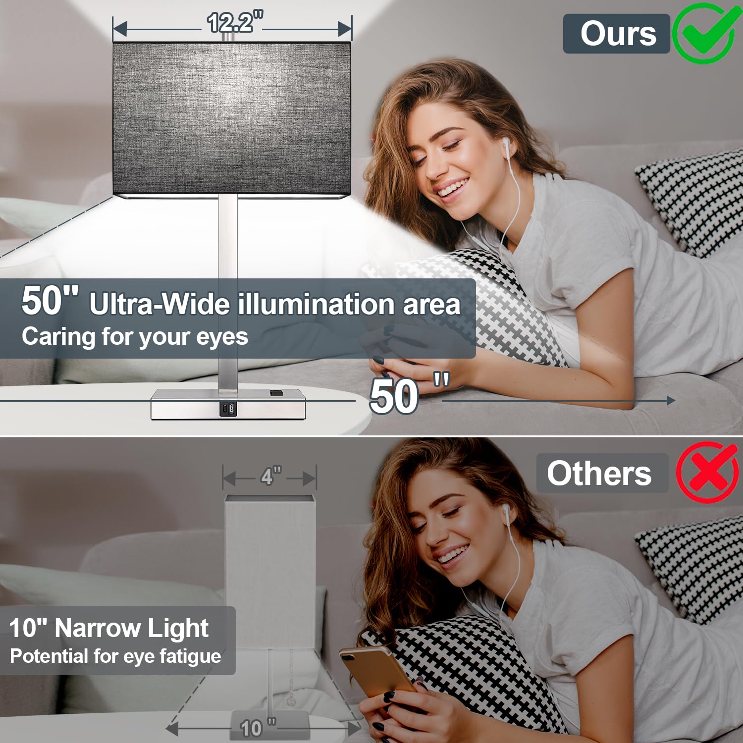 Lynnoland 21" Touch Control Table Lamps with USB & AC Outlets, 5000K LED Bulbs, Black Shade - Model T3801