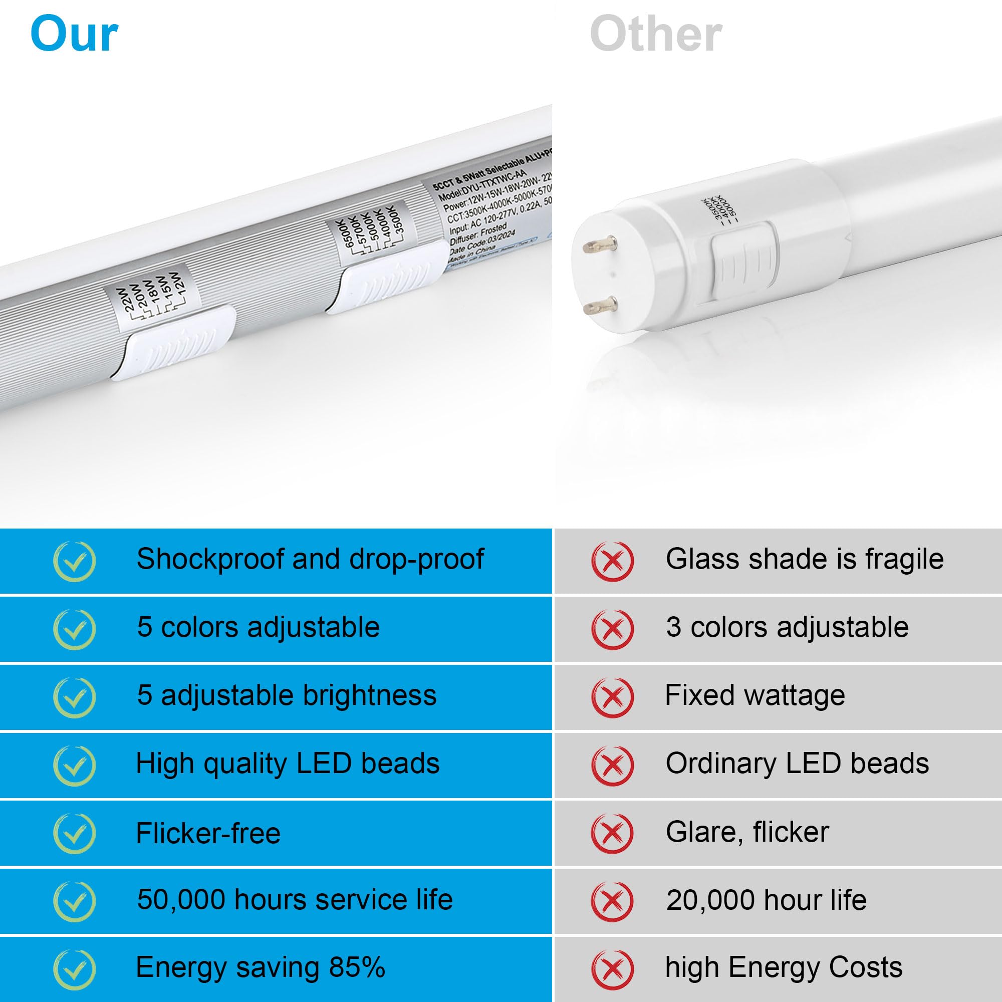 H&B Luxuries T8 LED Tube Light 4FT, 12W-22W, 5 Colors, Plug and Play, Aluminum, White, Model TABKT5DSW4PCS,