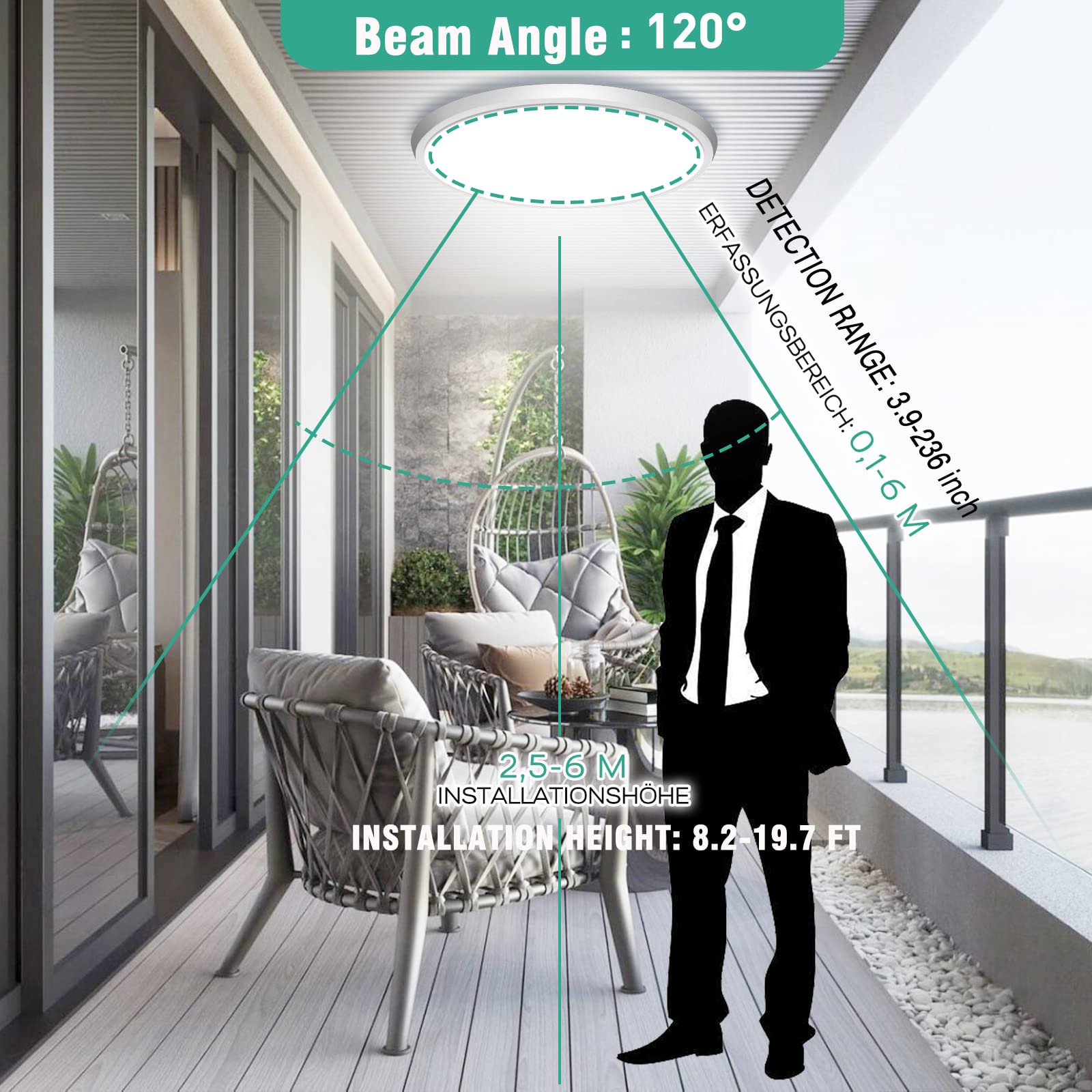 Dodopen Motion Sensor Ceiling Light Wired - 12 Inch Motion Activated Flush Mount Lighting Fixture - 24W Led Ceiling Light For Cl