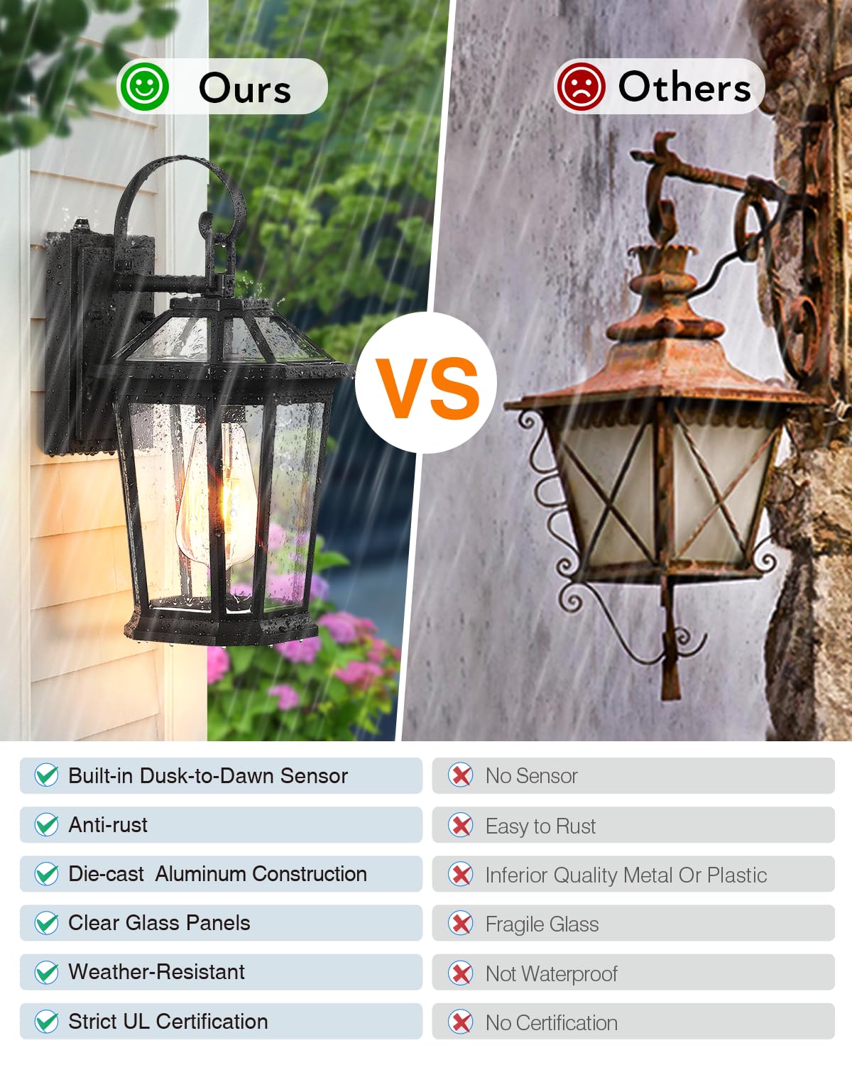VIANIS Outdoor Wall Light Fixture, Black Aluminum, 2-Pack, Modern Design with Tempered Glass Shade