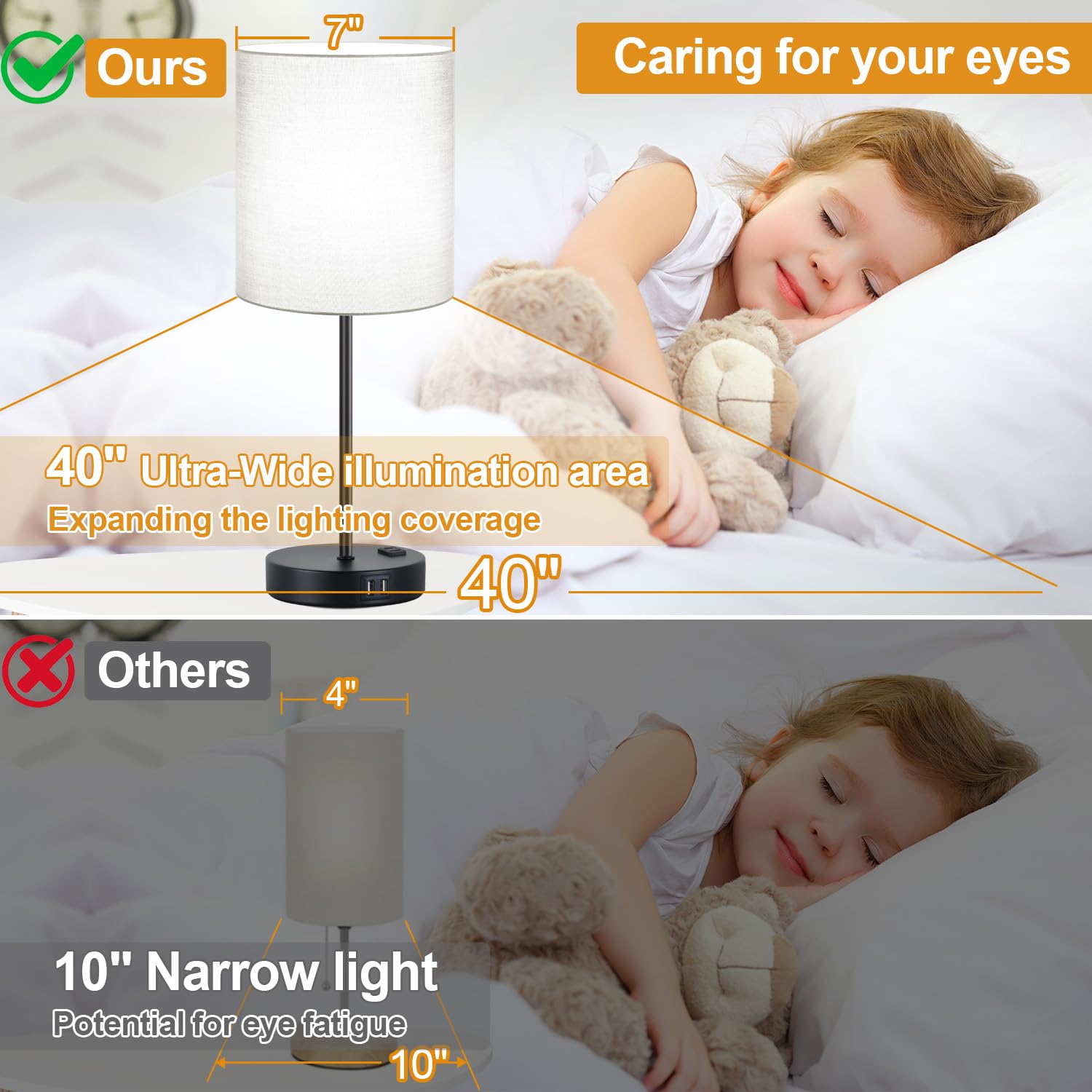 Lynnoland Touch Control Table Lamps Set of 2 with USB & AC Outlet, 3-Way Dimmable, Gray & Matte Black, Model T3476