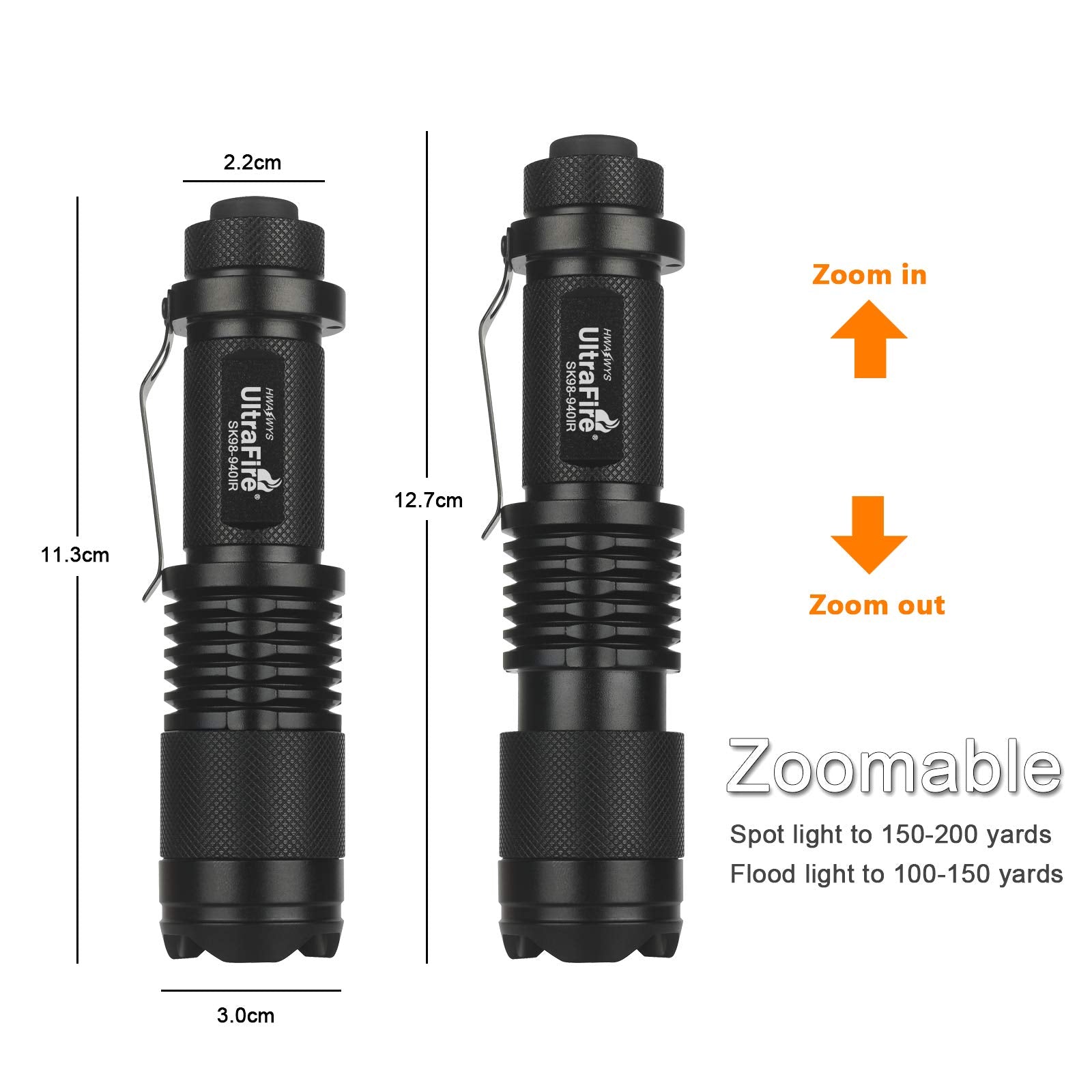 Ultrafire 940Nm Ir Flashlight Infrared Illuminator Flashlight, 940Nm Ir Illuminator Flashlight Night Vision Zoomable Led Infrare