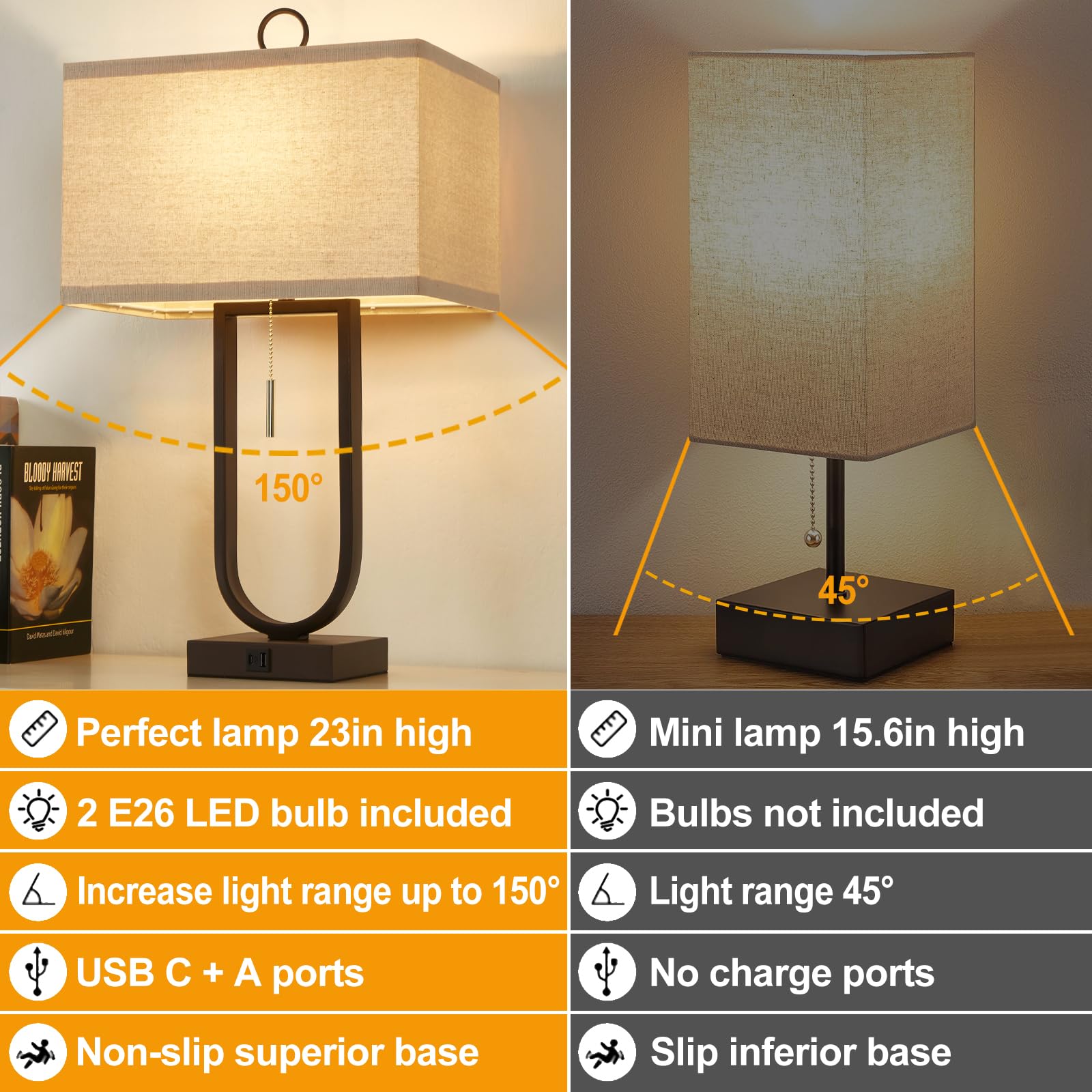 Luvkczc Nightstand Lamps Set Of 2 With Usb C+A Ports, 24'' Tall Table Lamp With Two 3000K Led Bulbs, Beige Lampshade, Modern Bedside Lamp For Living Room, Bedroom, Office