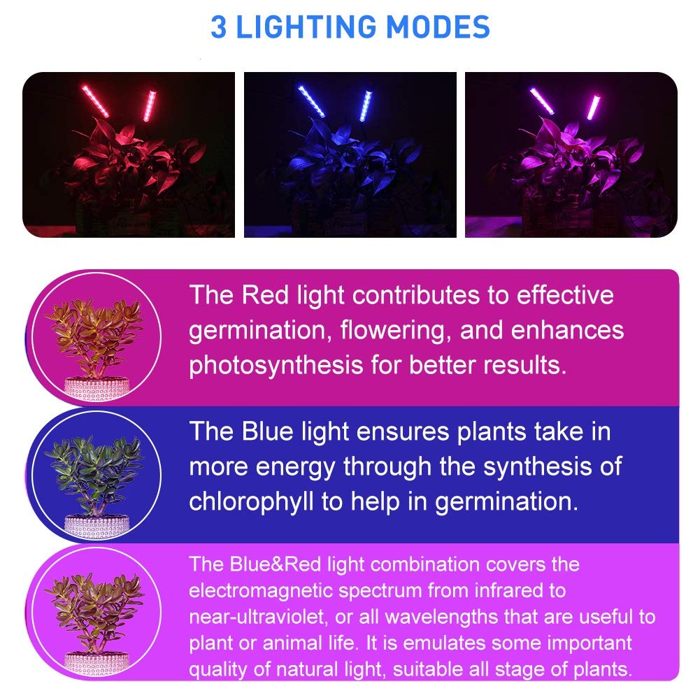 40W Grow Light Led Plant Grow Lights Full Spectrum For Indoor Plants, Auto On & Off With 3/9/12H Timer, 9 Dimmable Lightness Clip-On Desk Grow Lamp Bulbs