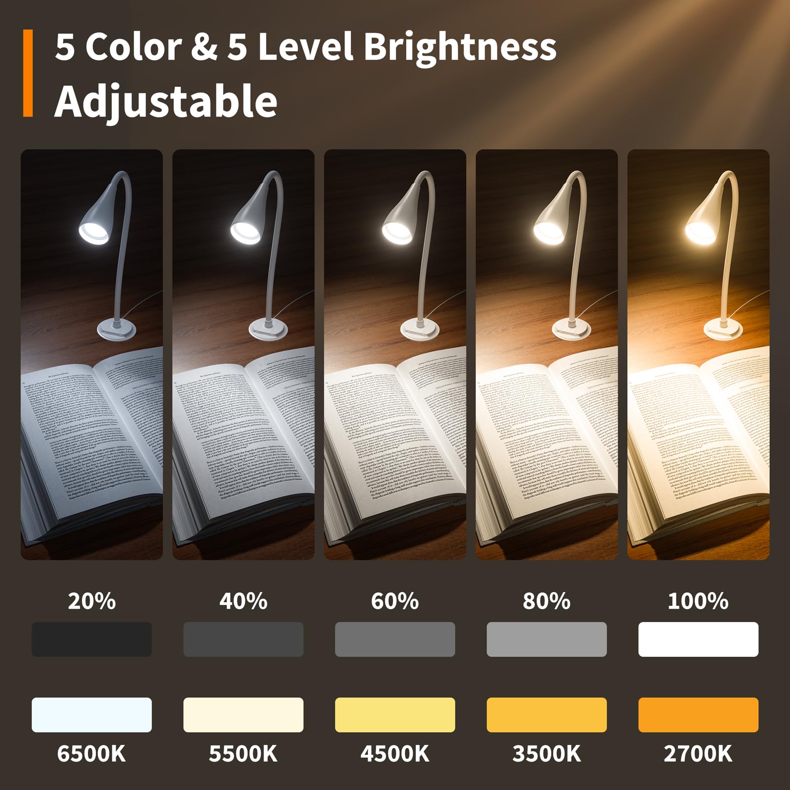 Kaulsoue Wall Mounted Reading Light, Wall Light For Book At Night In Bed,Bedside,Headboard,Desk, Eye Care Led, Plug In Usb Power