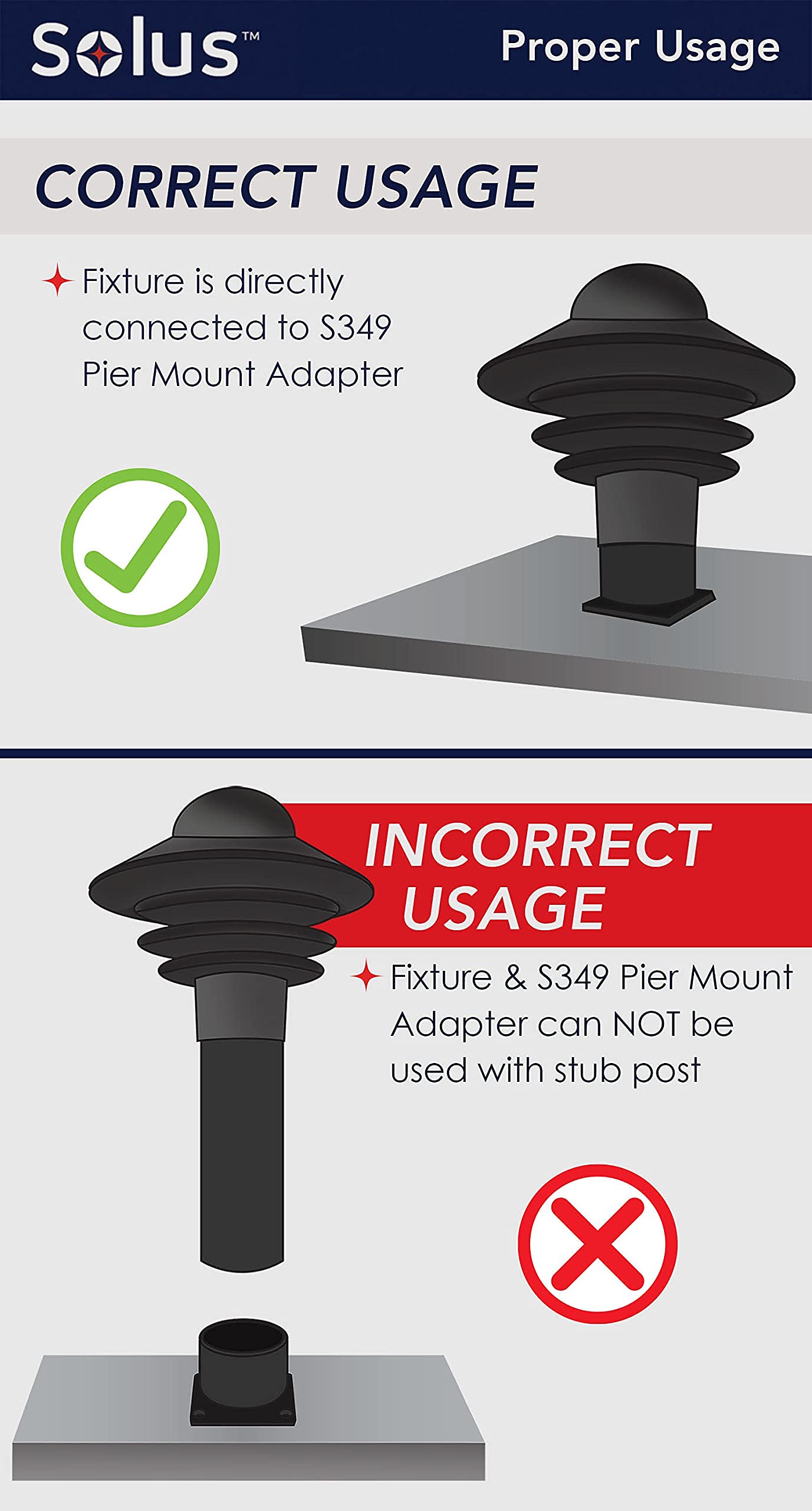 Solus S349-Bk Black Pier Mount Adapter For 3'' Post Lighting Fixtures