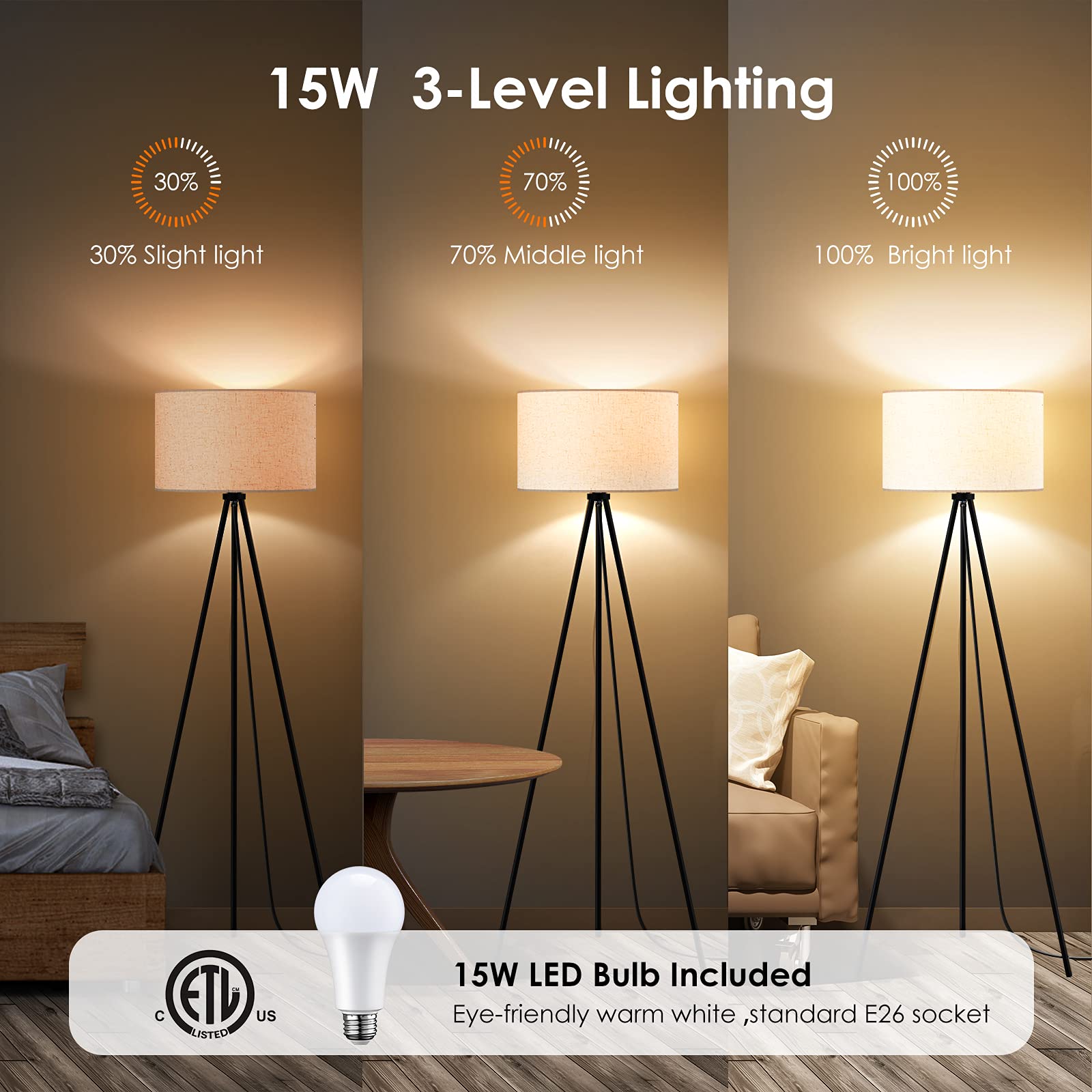 Floor Lamp For Living Room, Tripod Floor Lamp, 15W Led Bulb, 3 Levels Dimmable Brightness, Linen Lamp Shade, Mid Century Standin