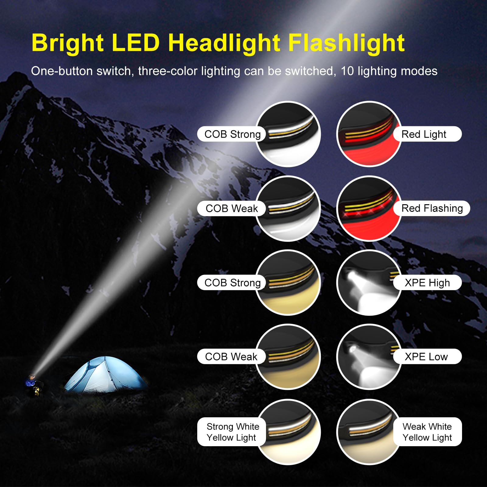Inwosney Led Headlamp - 230° Wide Beam, 10 Modes, Motion Sensors, Waterproof (2 Pack)