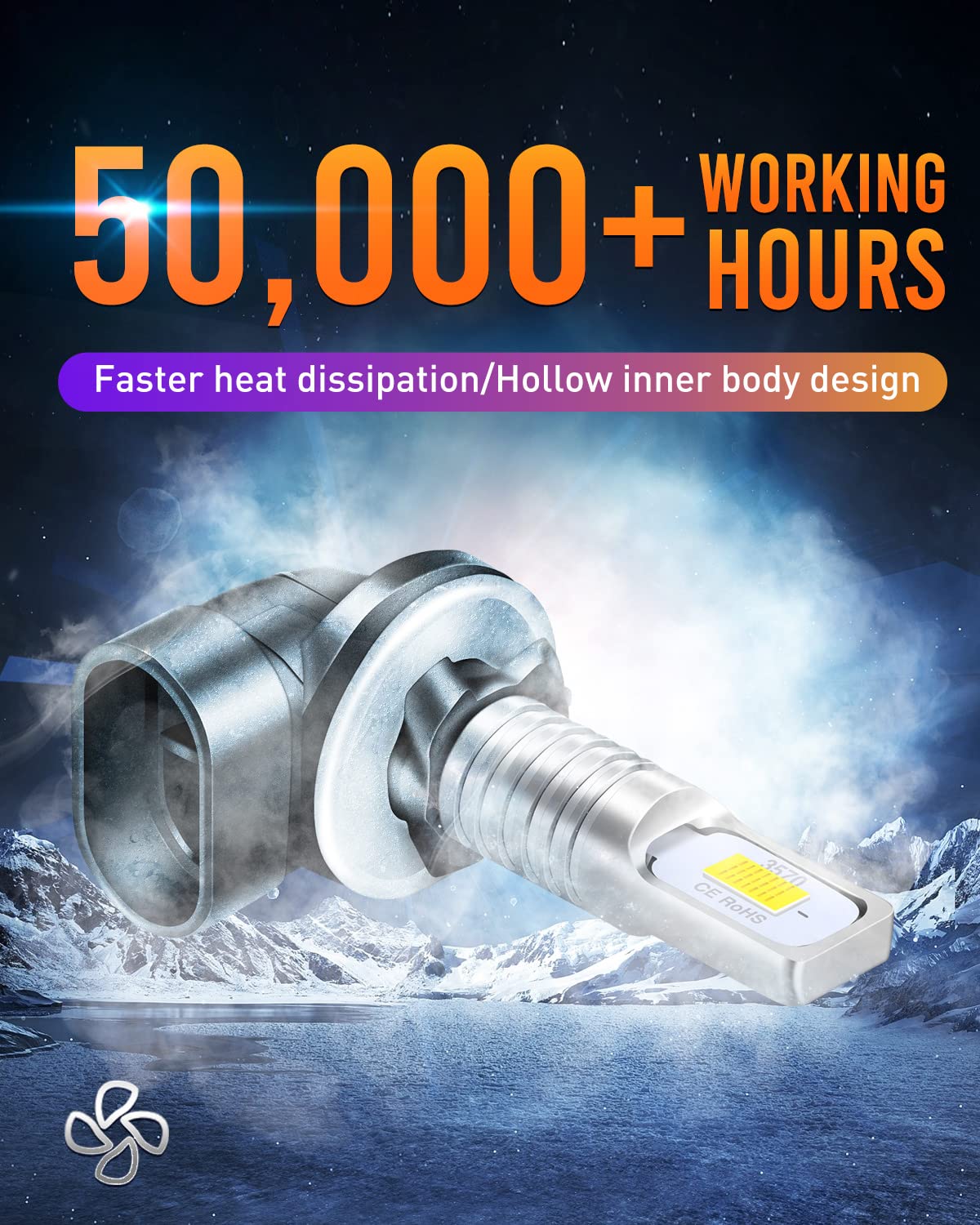 Luyed Newest 881 Led Fog Light Bulb,6500K Xenon White Extremely Bright 886 889 894 898 Led Bulb Replacement For Fog Lights,Pack