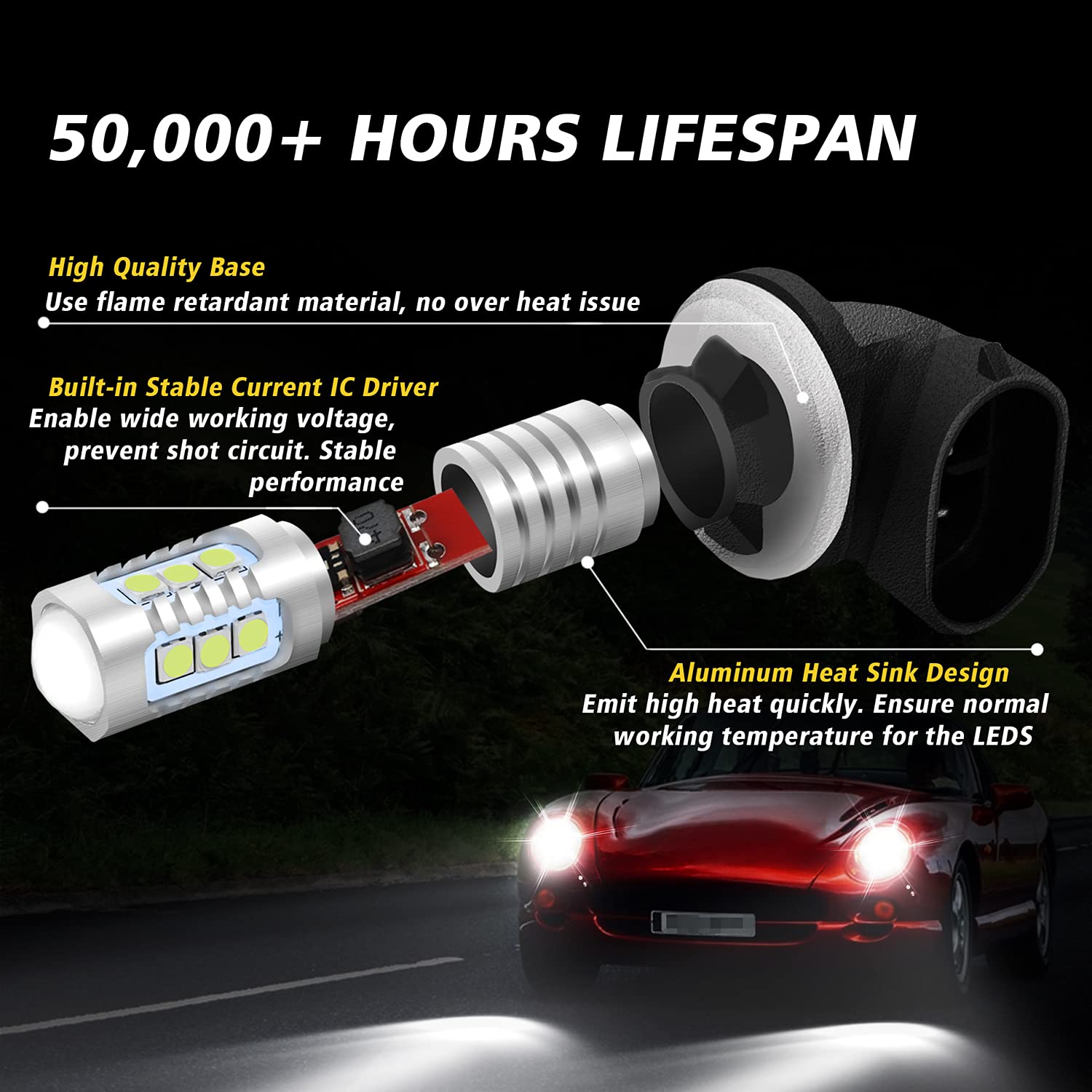 BRISHINE LED Fog Light Bulbs Pack of 2, 3030 Chips, 881/889, Aluminum, Ice Blue, Model BRI-Fog14SMD3030-881IB