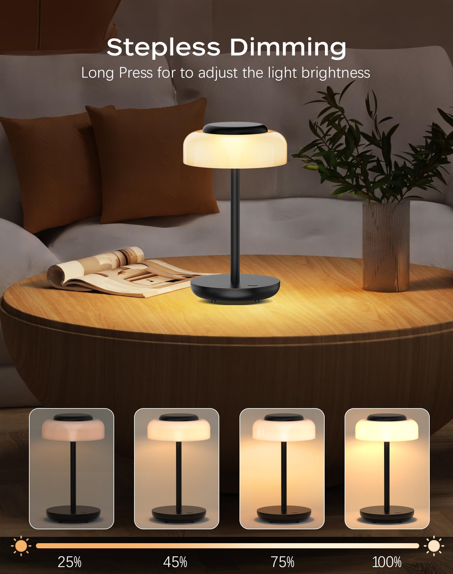 Qimh Battery Operated Led Table Lamp, 5000Mah Rechargeable Cordless Lamp Set Of 2, Stepless Dimmable Touch Control, Small Waterp