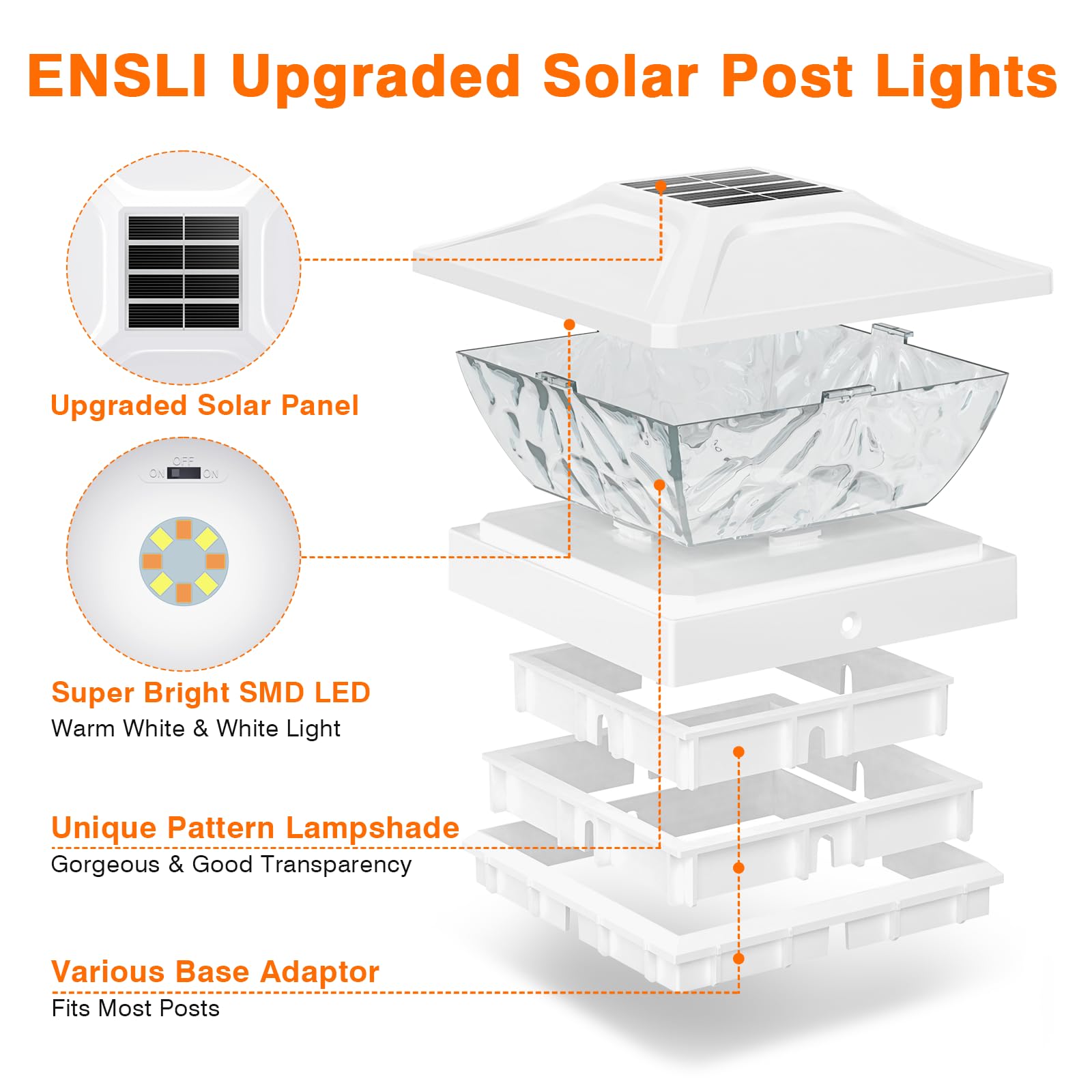 ENSLI Solar Post Cap Lights - 4 Pack, 2 Mode, Waterproof, Plastic, Fits 4x4, 4.5x4.5, 5x5 Posts,