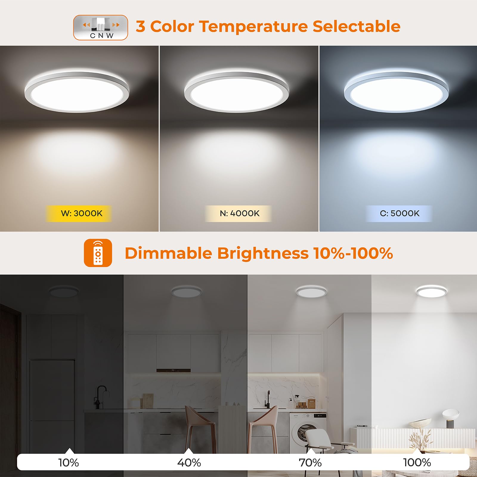 Matane Motion Sensor LED Ceiling Light, 9 Inch, Dimmable, 1800LM, White, Model LS-CL-G18W-M-DCCT