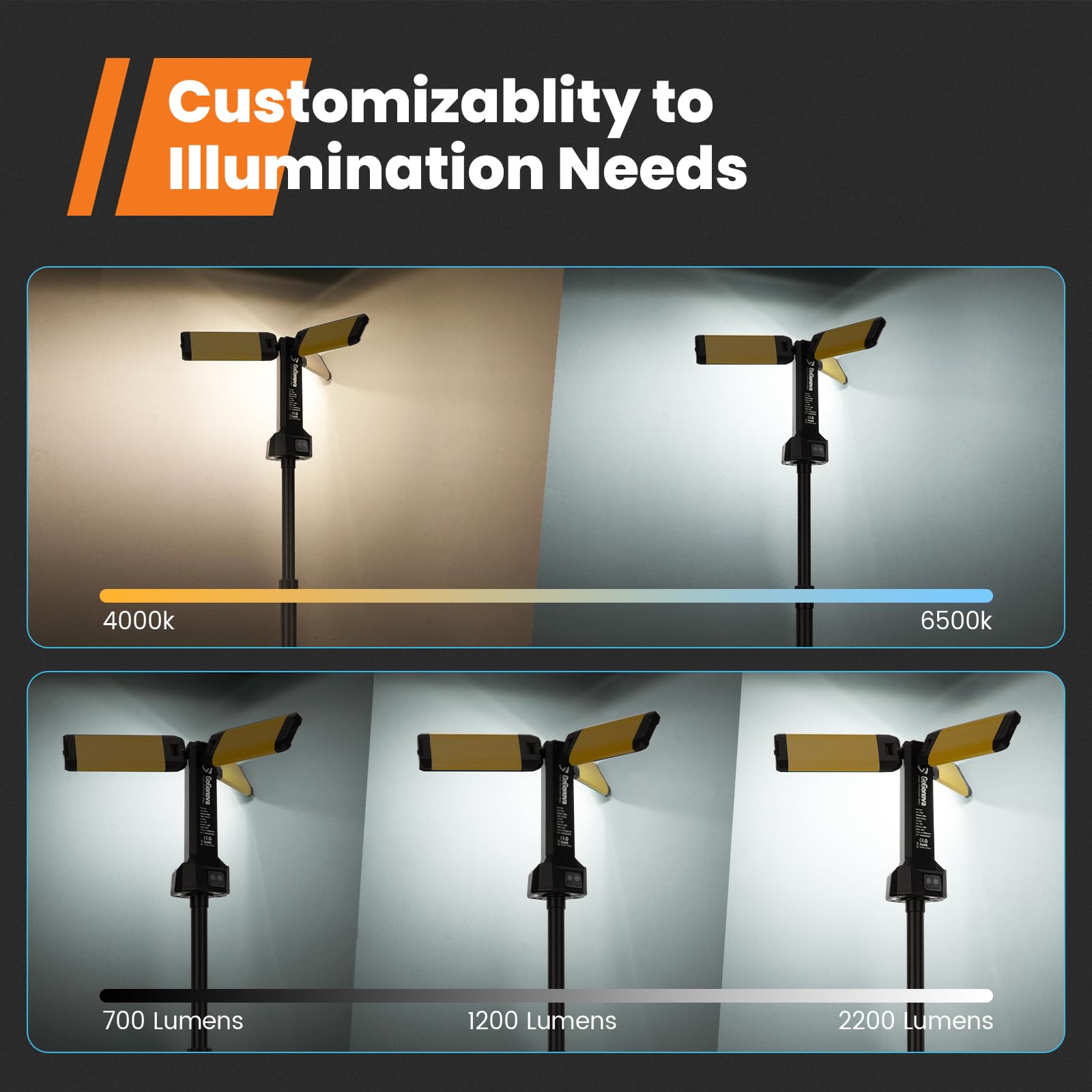 GoGonova Rechargeable Work Light - 700/1200/2200 Lumen, 8AH Battery, Dimmable, 57" Stand, Yellow