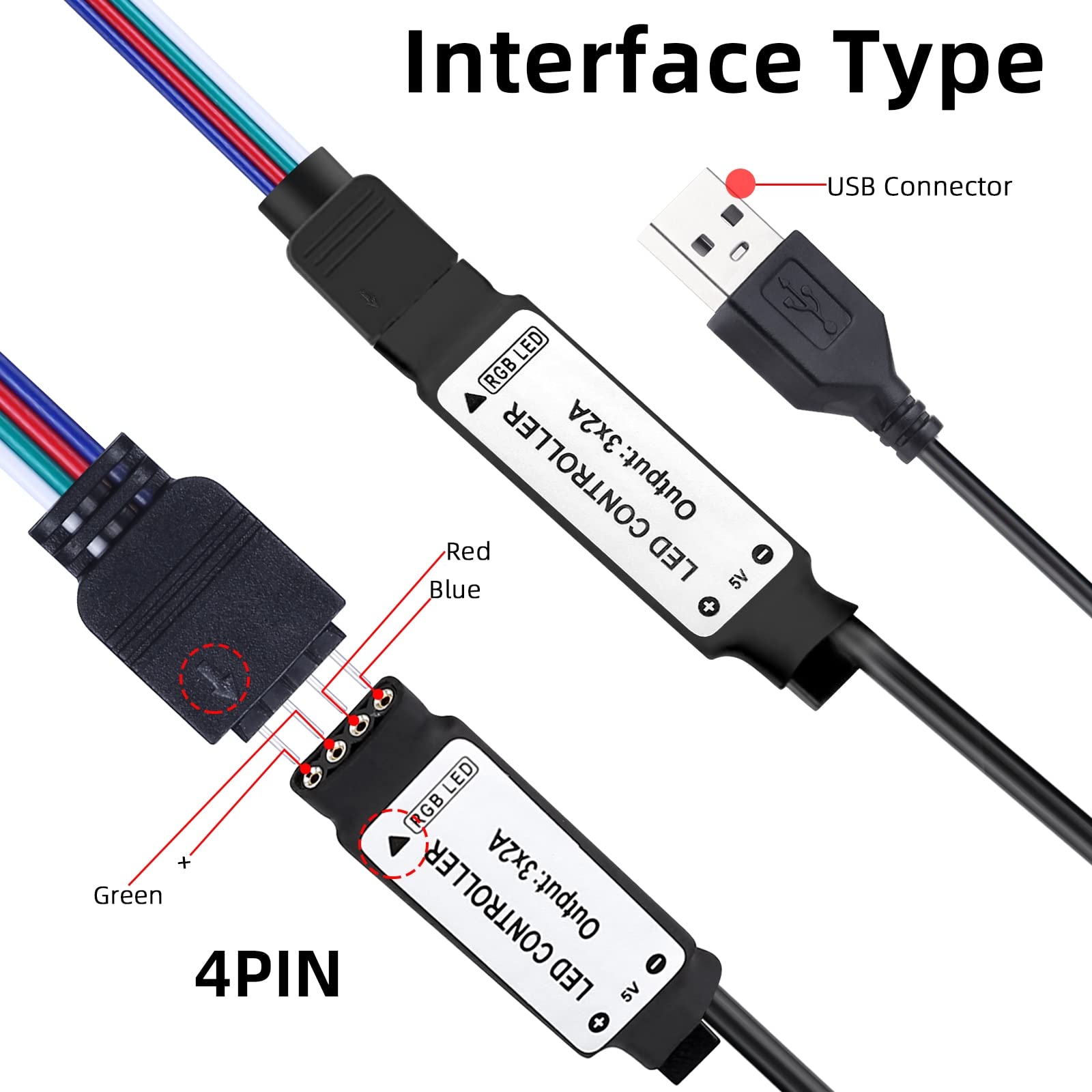 RGBZONE 5V USB RGB LED Controller with IR Remote, 1M 4-PIN for 5050 2835 5630 LED Strip Lights, 24 Keys, Plastic