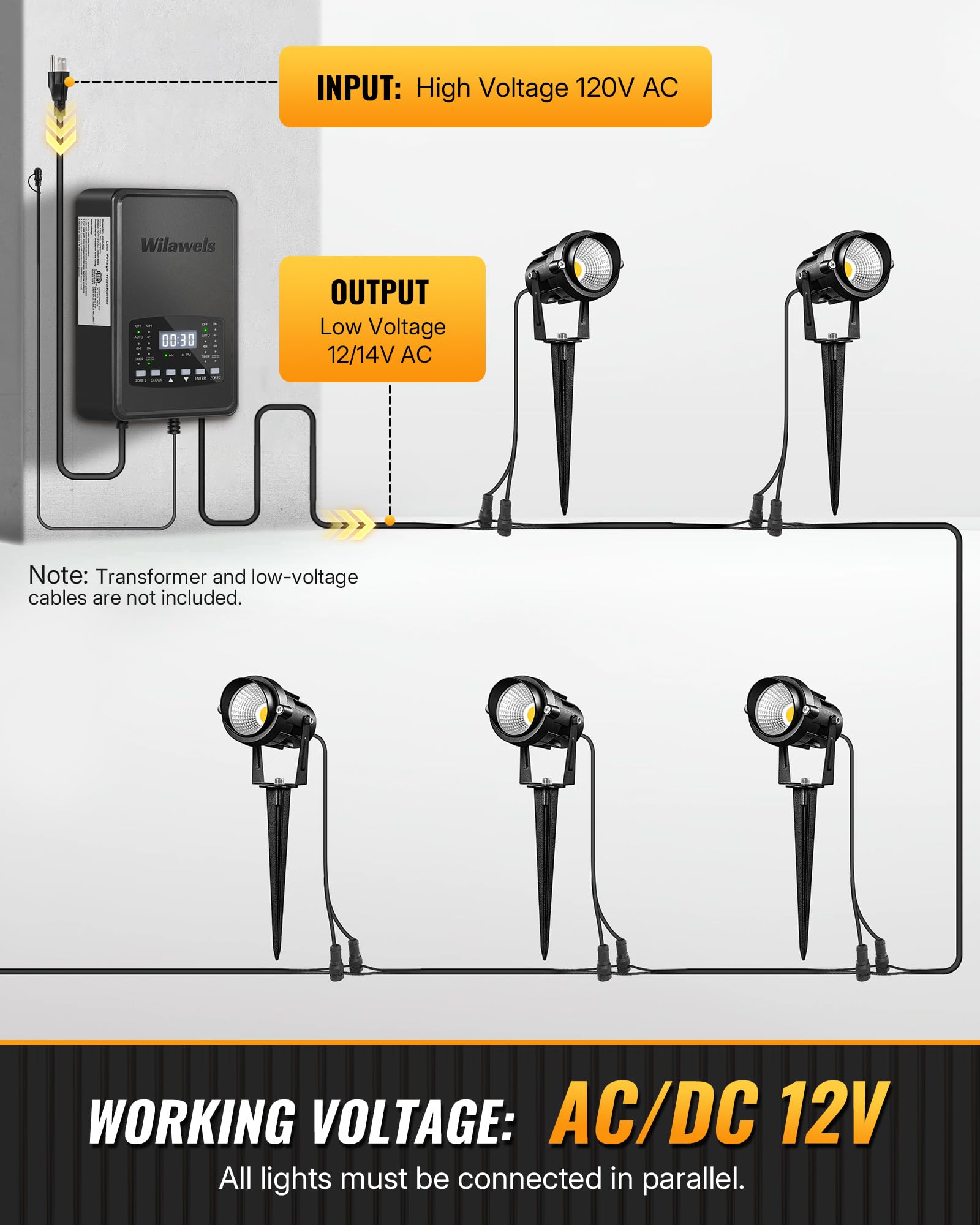 Wilawels 6W 700Lm Low Voltage Landscape Lighting  12V Ac/Dc 3000K Warm White Led Low Voltage Landscape Lights  Ip65 Waterproof Outdoor Spotlights With Connectors For Garden Tree Yard 12Pack W01Slp1206