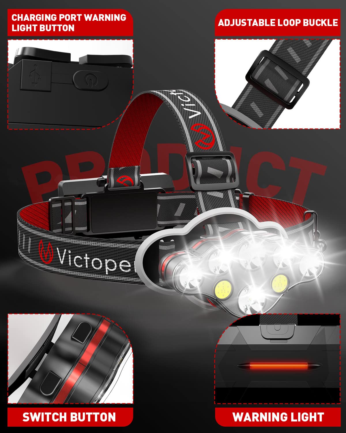 Victoper V8000 Rechargeable Headlamp 2 Pack - 18000 Lumen Waterproof Red LED Headlight for Outdoor Running, Hunting, Hiking, Camping