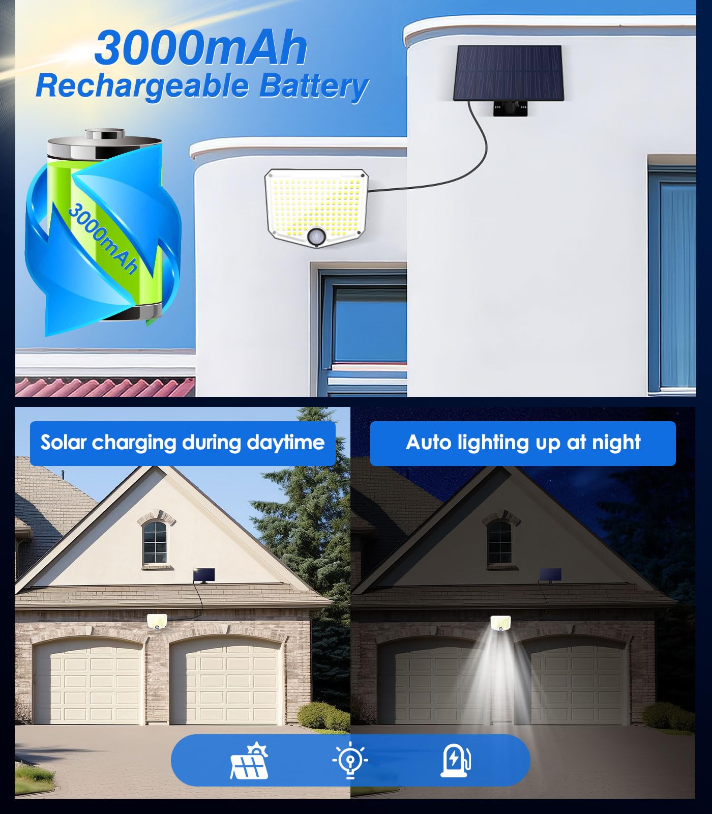MoKo Motion Sensor Outdoor Lights - 222 LED Super Bright Solar Lights Outdoor with Remote Control & 16.4 Ft Cable 3000mah Waterp