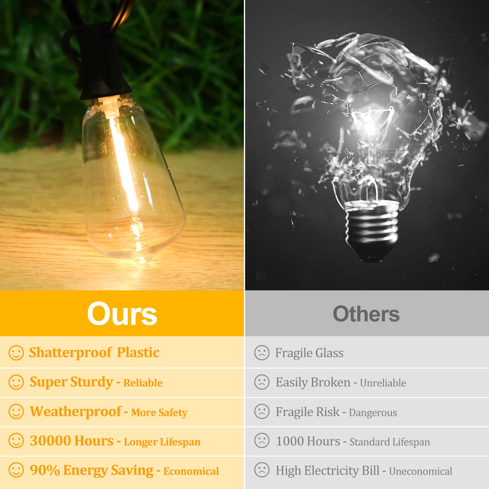 Brightever Outdoor String Lights 180FT, 90+4 Dimmable ST38 LED Bulbs, Waterproof Vintage Edison, 2700K Warm White