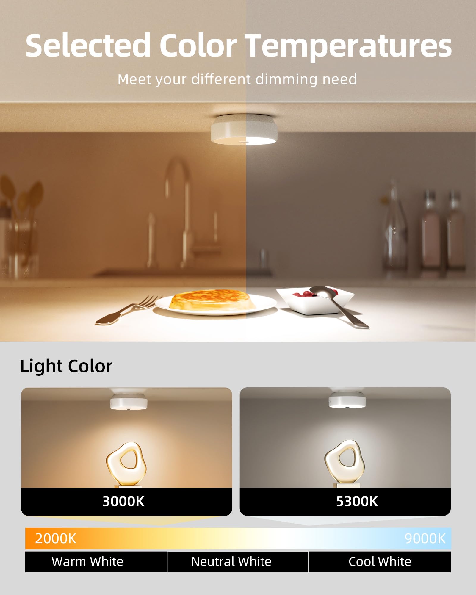 Ezvalo Under Cabinet Lights, 2 Color Temps Motion Sensor Puck Lights, 1200Mah Rechargeable Puck Lights, Group Control Led Closet Lihgts, Dimmable Under Counter Lights For Kitchen, Cabinet (3 Pack)