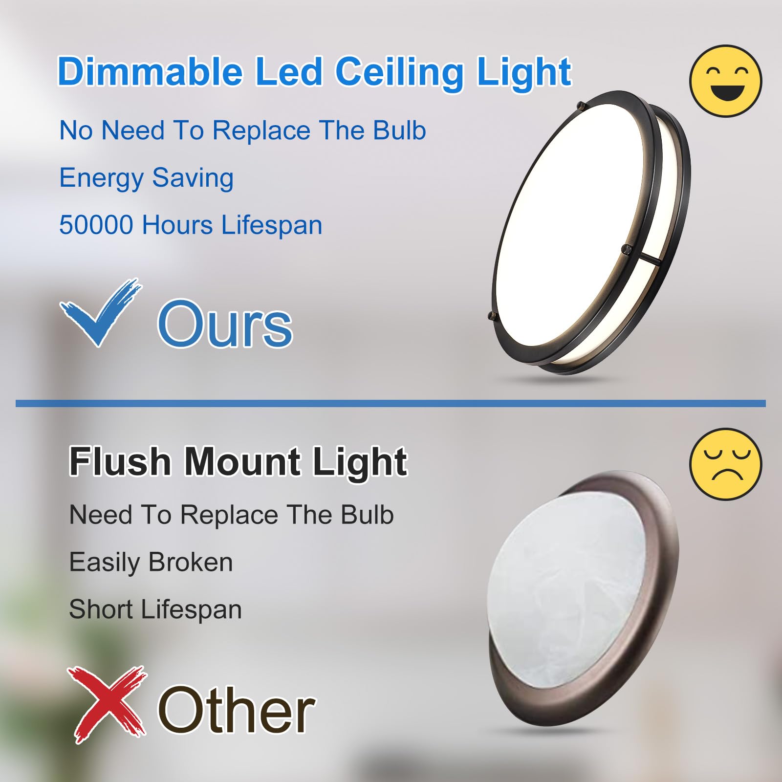 Dllt Flush Mount Led Ceiling Light: 13 Inch 5Cct (3000K-6000K) & Dimmable Ceiling Light Fixtures For Bedroom Hallway - 24W Modern Black Super Bright Kitchen Lighting Fixtures Ceiling