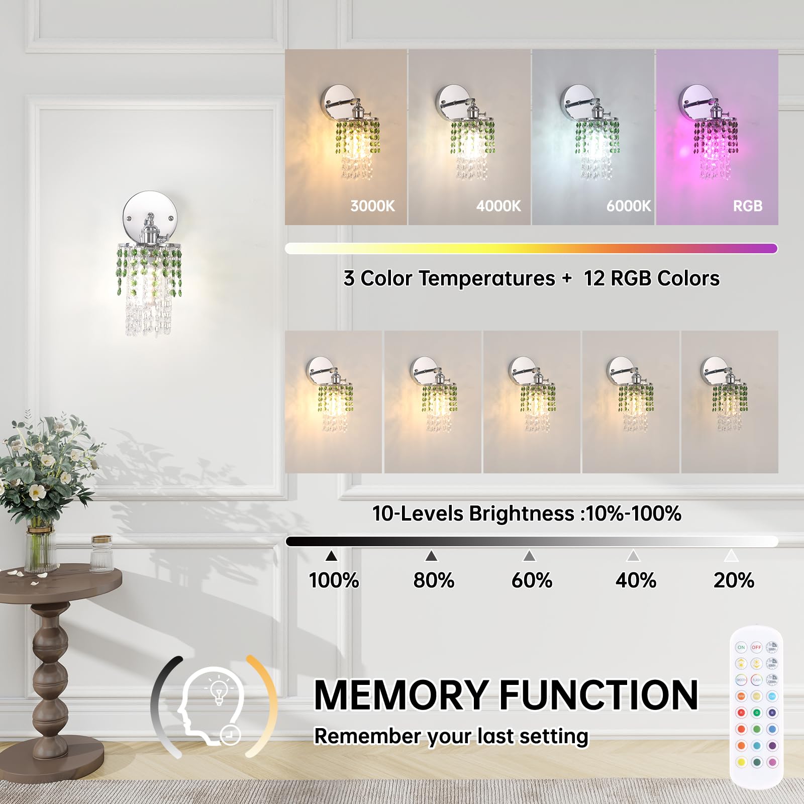 Shenmoyl Crystal Wall Sconce Set of 2, Rechargeable Dimmable Wireless Lamp, 5400mAh Battery, Green-Silver Base, Modern Design