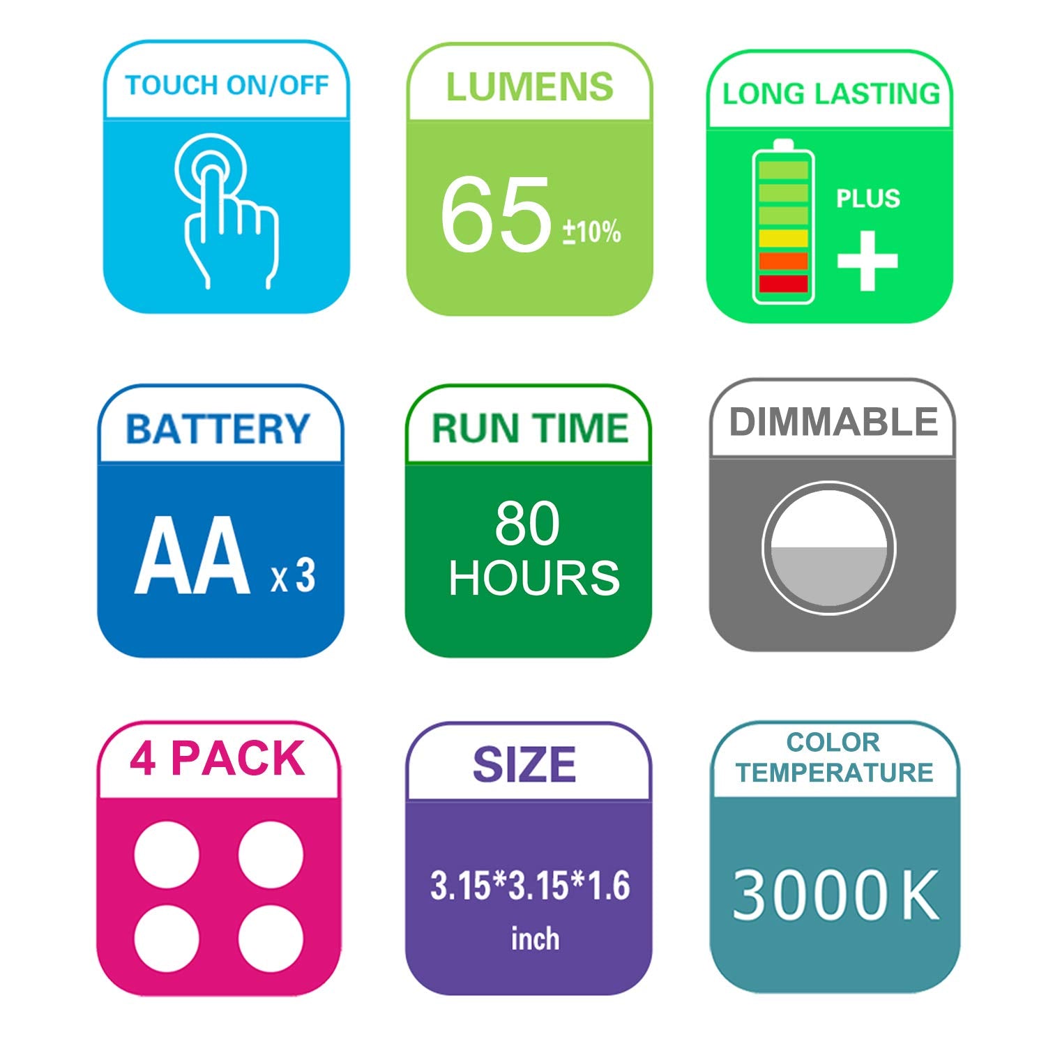 Honwell Push Light - Dimmable Color Changing Led Puck Lights, 4-Pack, Wireless Battery Powered, Ideal For Closets, White1