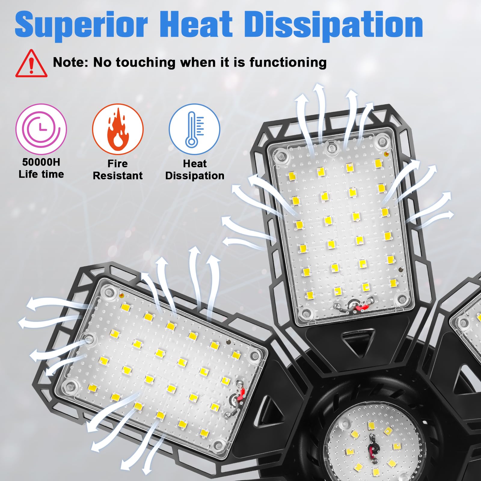 Aoretic Led Garage Lights 2 Pack -180W, 18000Lm 6500K Led Shop Light With 6+1 Deformable Panels, Basement Barn Light Garage Ceil