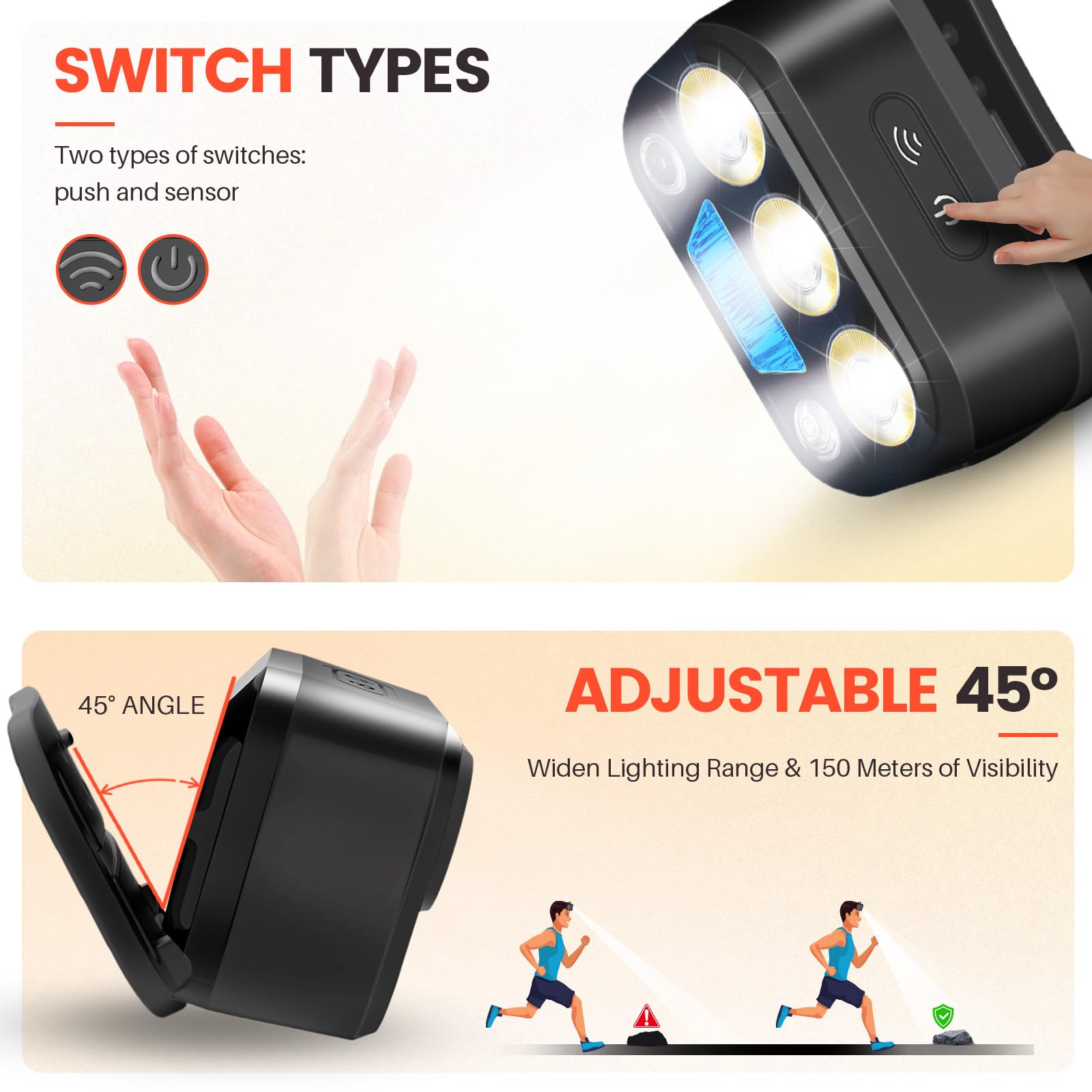 Rechargeable Headlamp - High-Performance Led Flashlight, Waterproof, Press & Inductive Switches, 6 Modes, 45 Adjustable, Lightwe