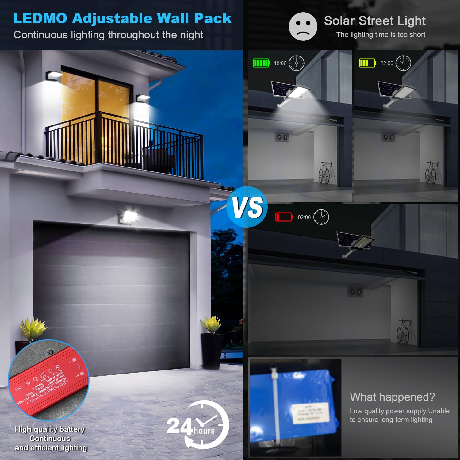 LEDMO 60W LED Flood Light - 360° Rotatable, Waterproof, Black, Model LED1361, Ideal for Outdoor Security & Garage Lighting