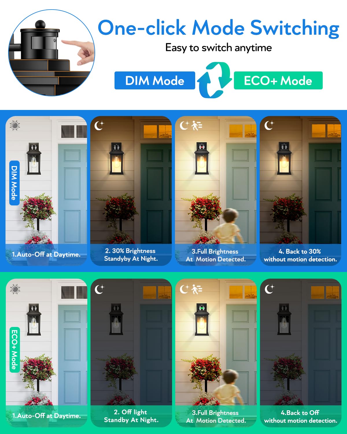 Vianis Motion Sensor Porch Light, Black Outdoor House Lights Dusk To Dawn, Waterproof Outdoor Light Fixtures Lantern For Garage,