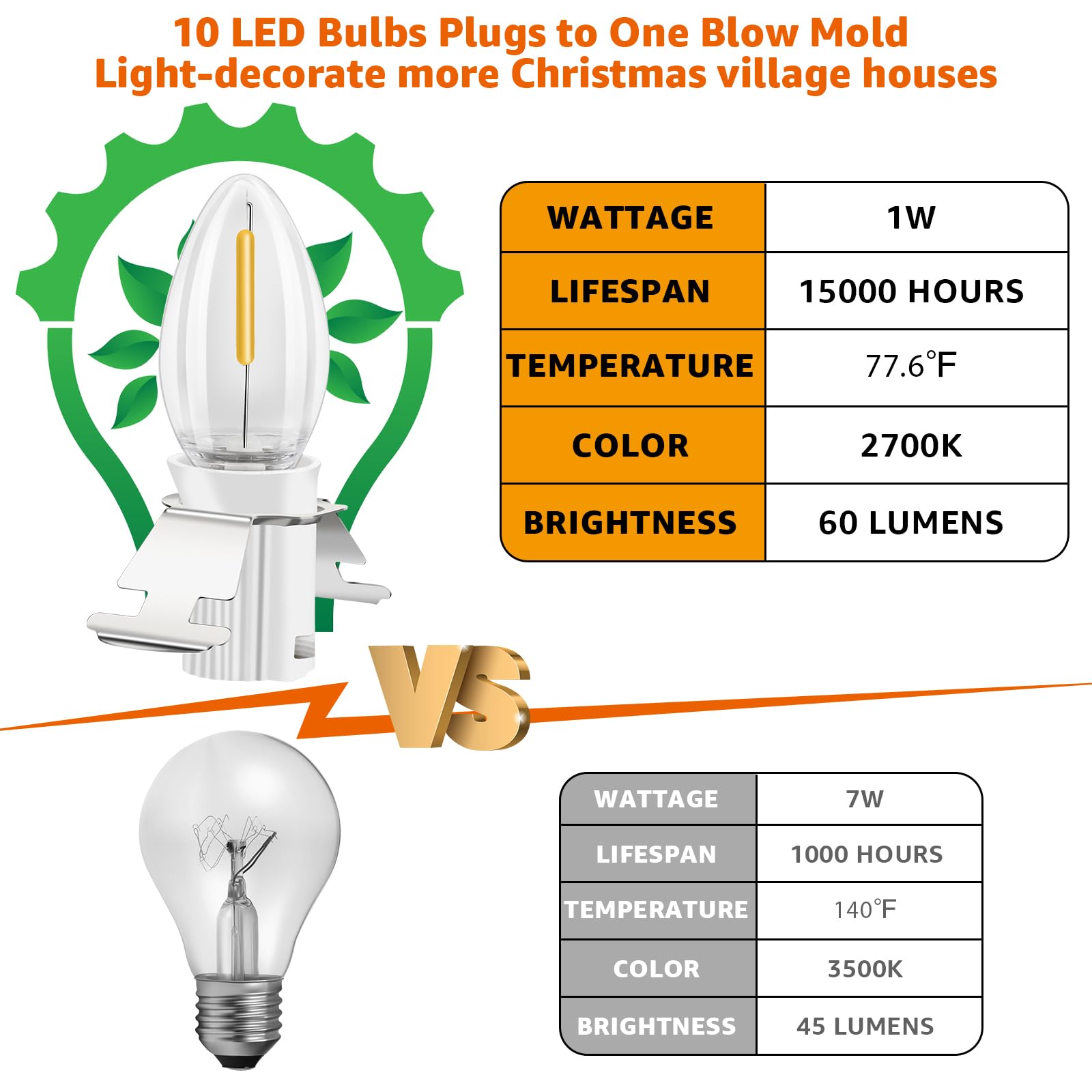 Aomitop C7 LED Light Bulb Cord with 10 White Bulbs for Christmas Village Decoration