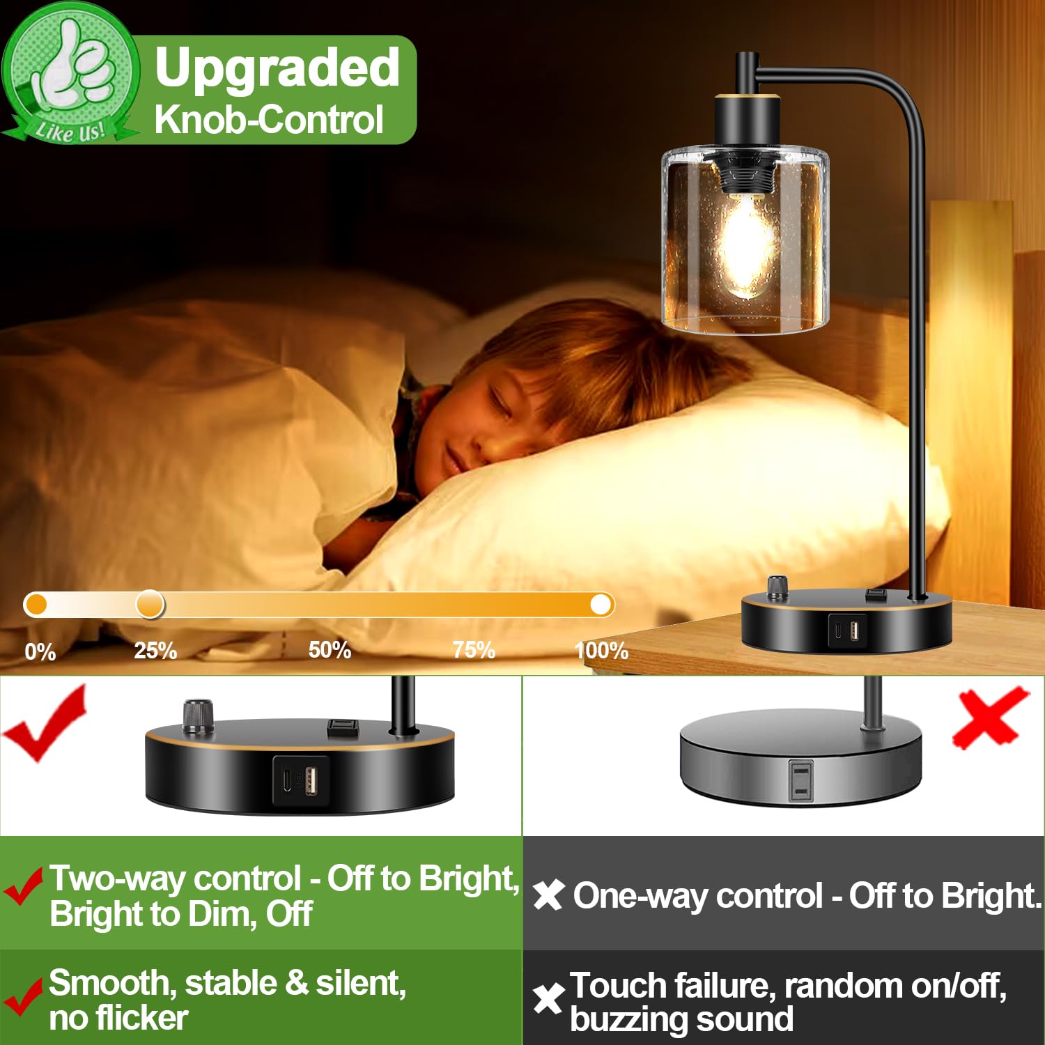 Set Of 2 Black And Gold Industrial Table Lamps With 2 Usb Port, Fully Stepless Dimmable Bedside Lamps For Bedrooms, Nightstand D