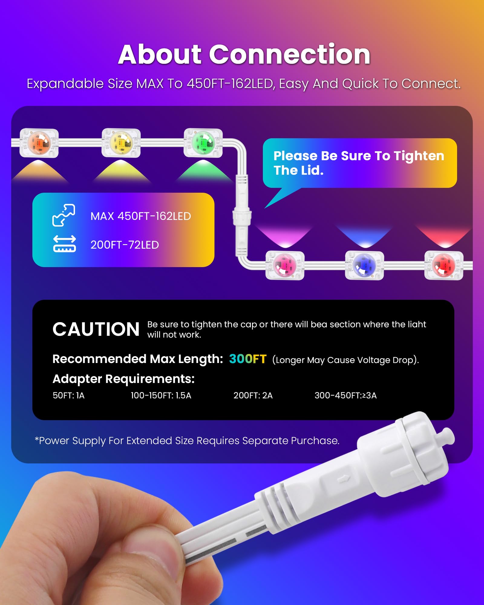 KISUFU 200FT Outdoor Lights, 24V RGB+IC, App & Remote Control, IP68 Waterproof, Model LED725-US, White
