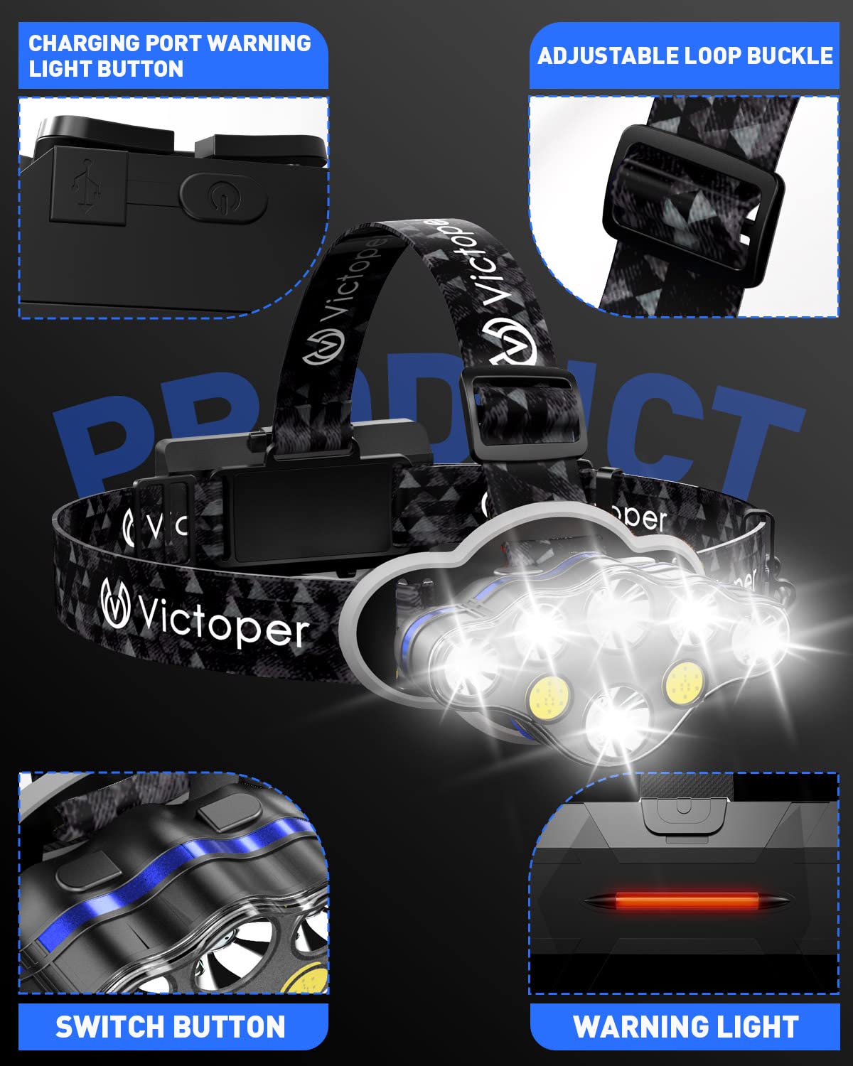 Victoper Rechargeable Headlamp, 8 LED High Lumen Bright Head Lamp with Red Light, Lightweight USB Head Light, 8 Mode Waterproof