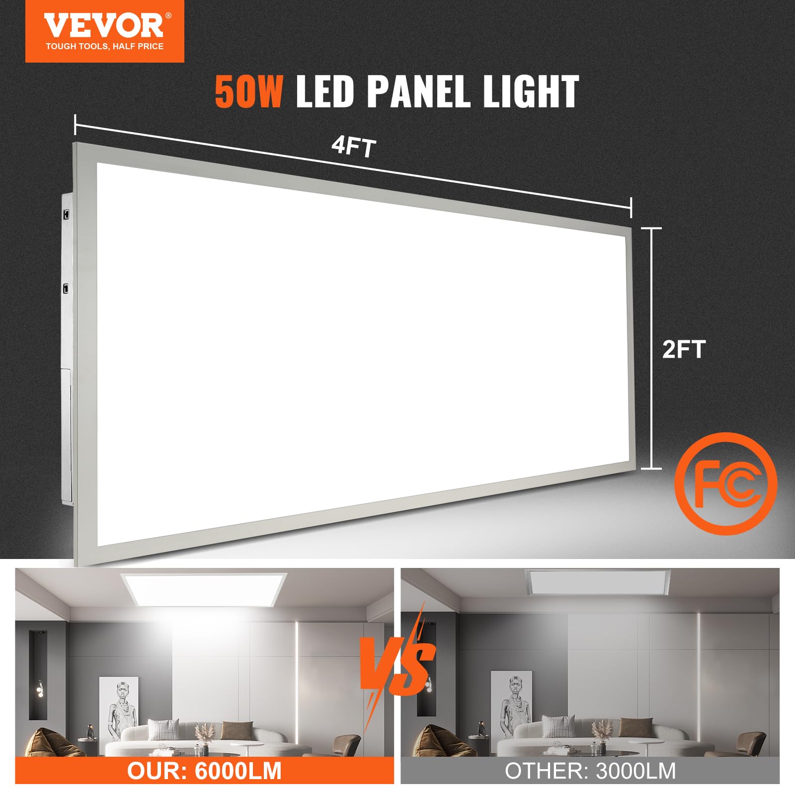 VEVOR 2 Pack 2x4 FT LED Flat Panel Light, 6000LM 50W, Surface Mount LED Drop Ceiling Light Fixture with Adjustable Color Tempera