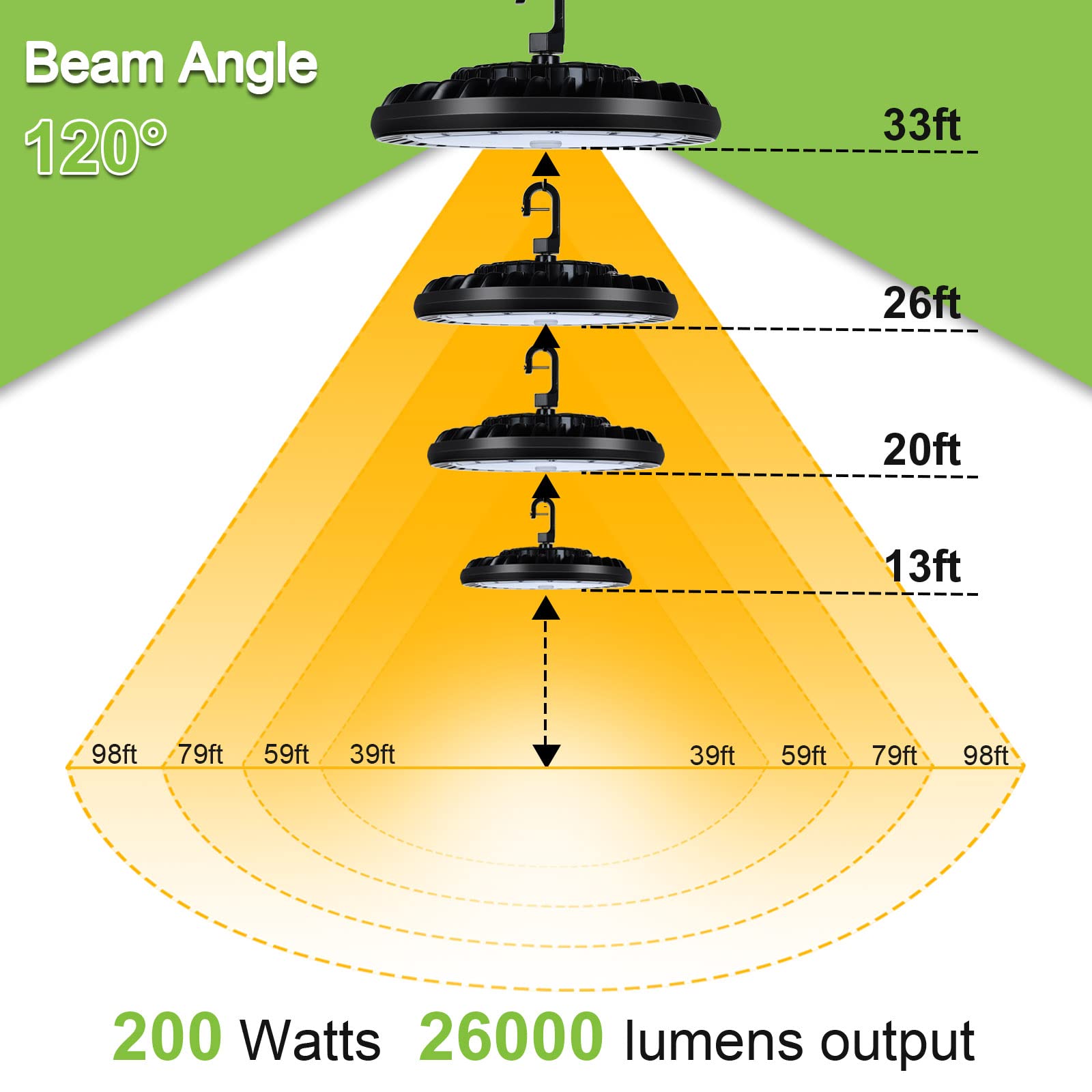 Hykolity 6 Pack 200W LED High Bay Light, 5000K, 26000lm, IP65, Black, Model KLHB200WCD-50K, for