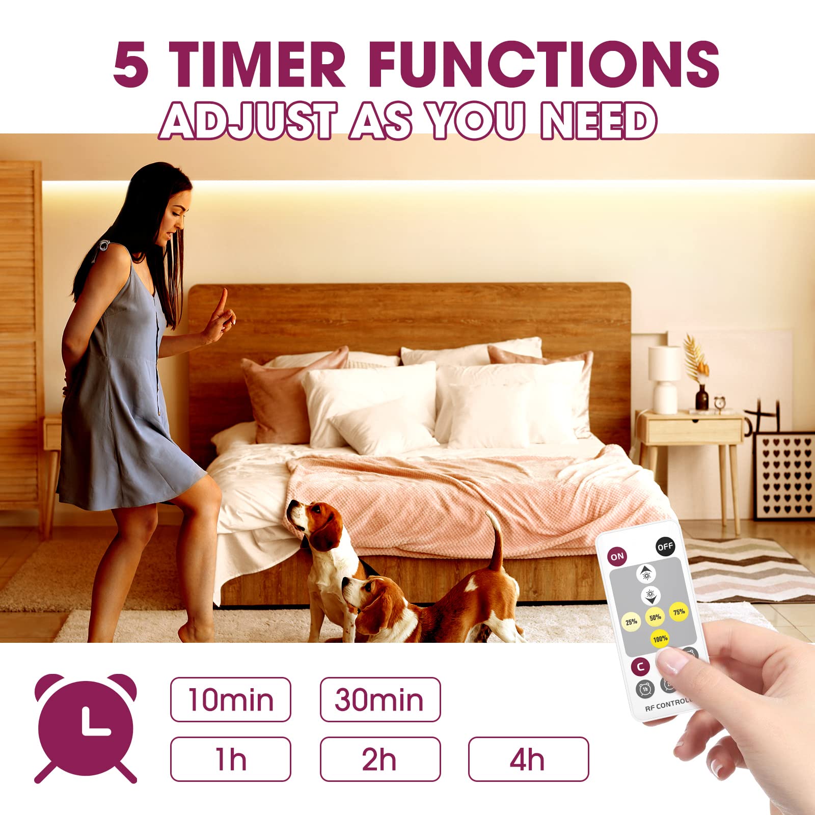 Emitever Led Strip Light Warm White 3000K 16.4Ft,24V Dc Cob Dimmable Tape Lights With Rf Controller,Premium High Density Power Adapter,1600Leds Ul Listed For Bedroom,Kitchen Cabinets,Indoor Use