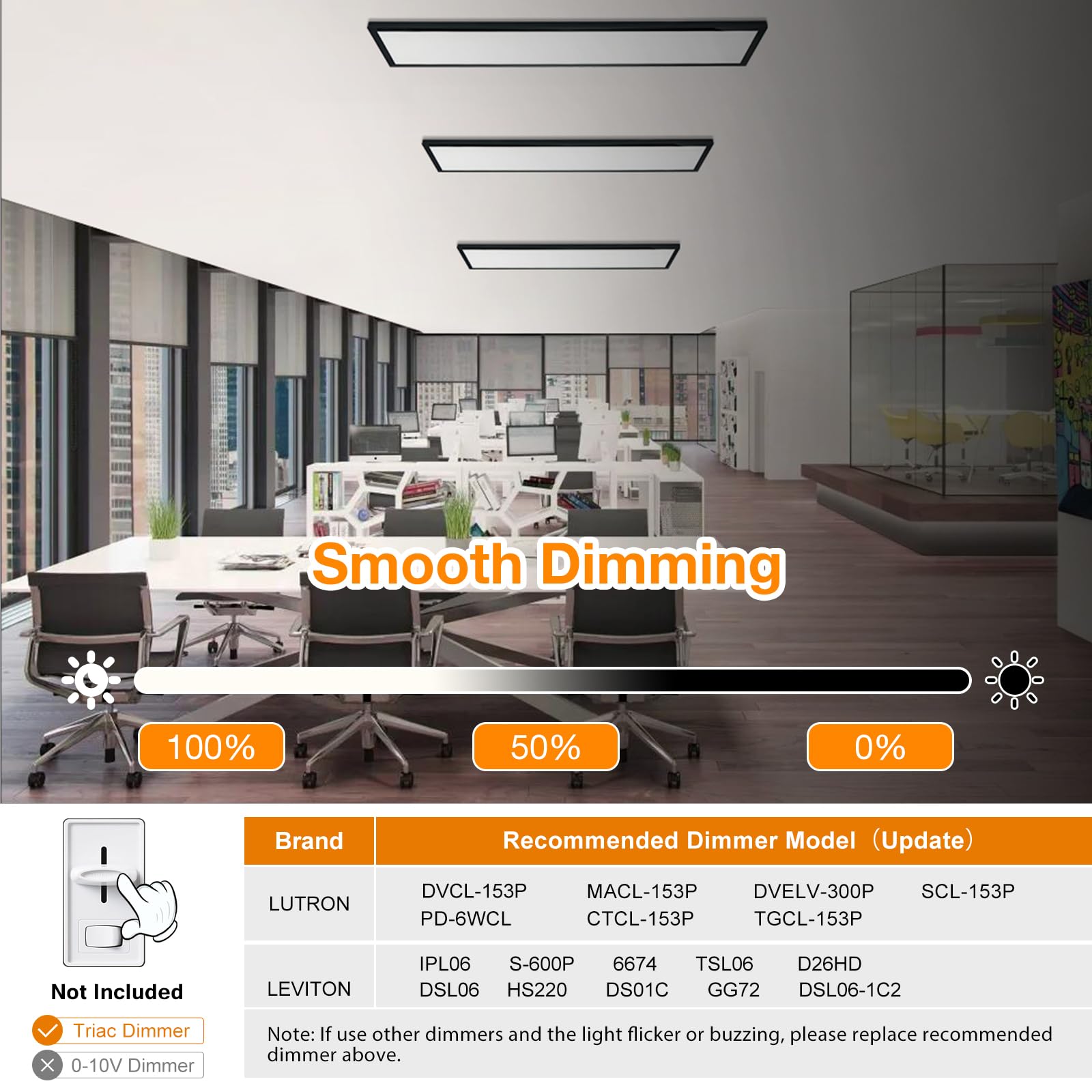 Mcacggo 12-Pack Black 1X4 Led Flat Panel Light Surface Mount, 5000K-4000K-3000K Selectable & Triac Dimmable, For Kitchen, Garage