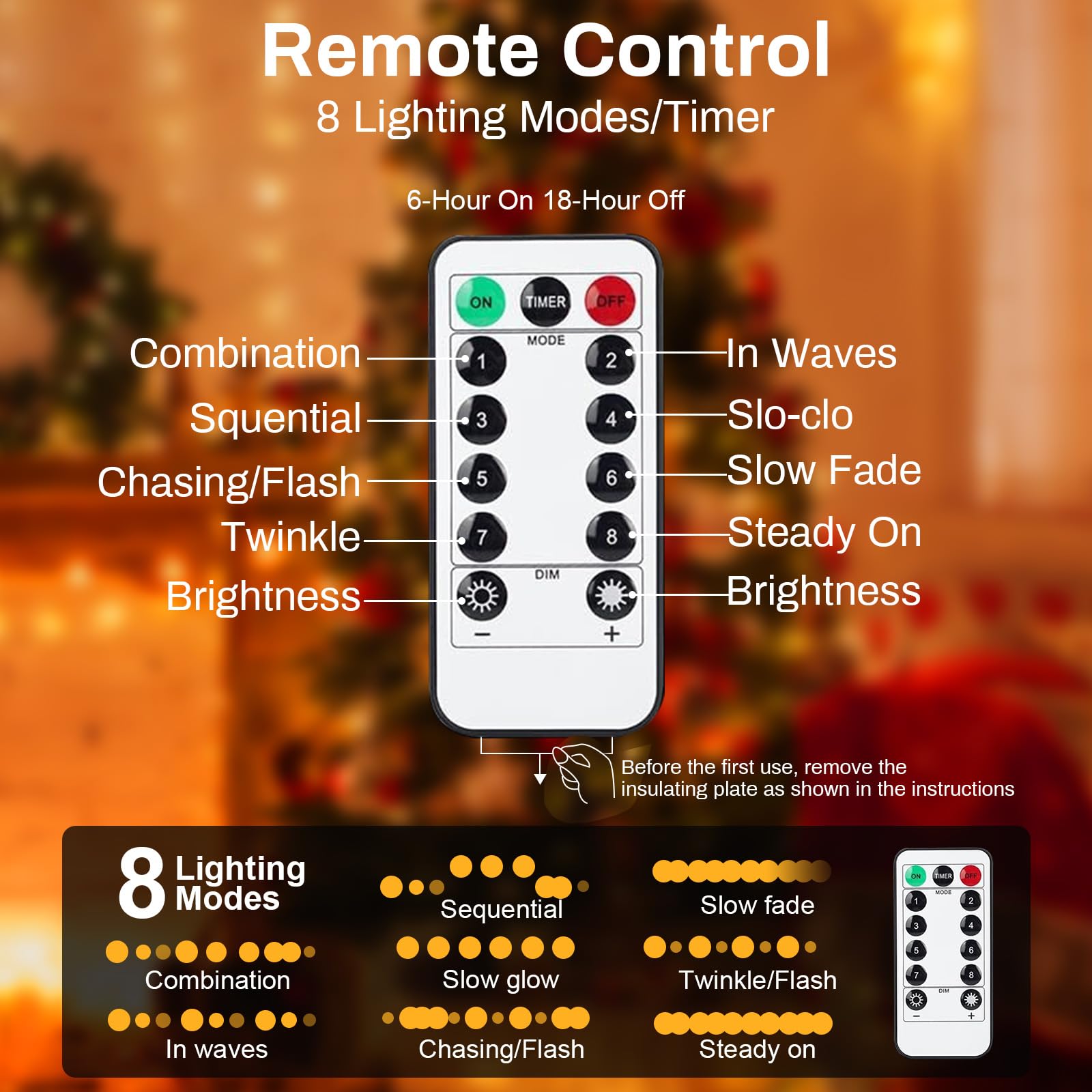 ZGWJ USB Fairy Lights 50 LED 16FT Twinkle String Lights with Remote, Warm White, Battery Powered, 2 Pack