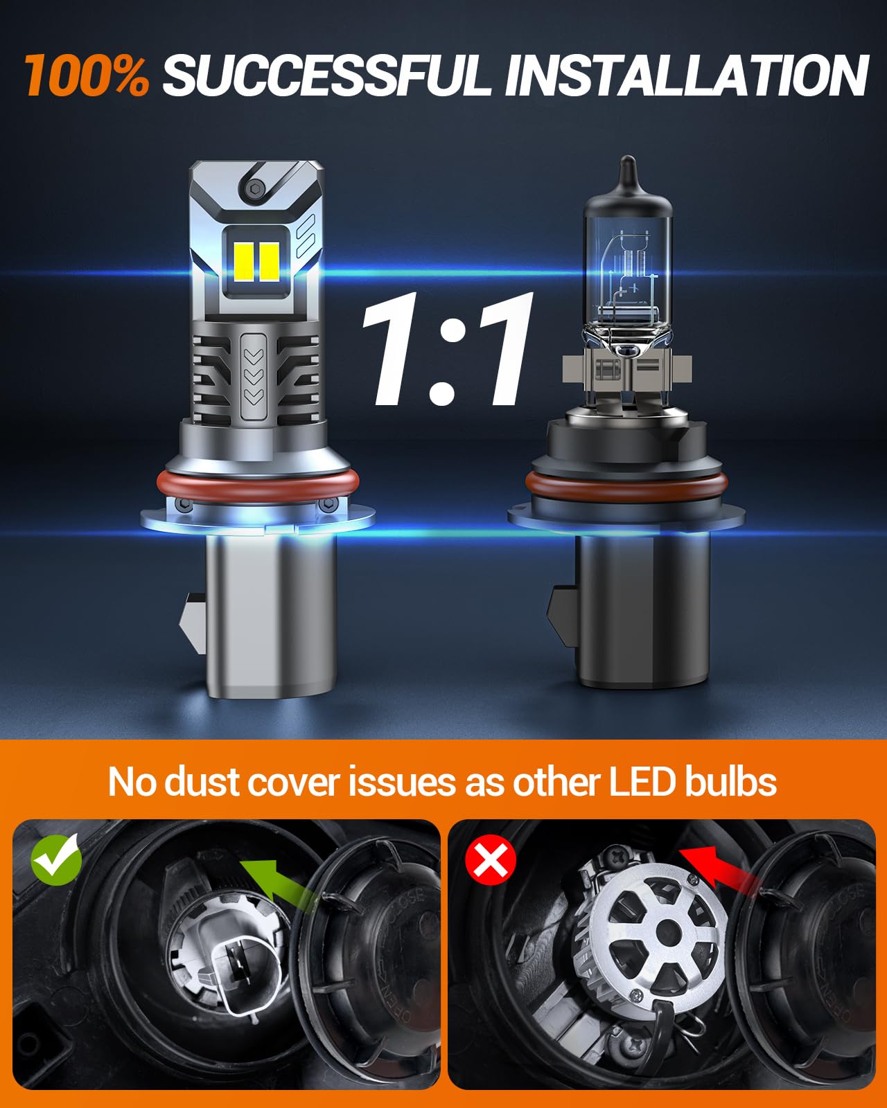 SEALIGHT 9004 Fog Bulbs 38000LM, Plug-N-Play 1:1 Stock Size, White, 2 Pack