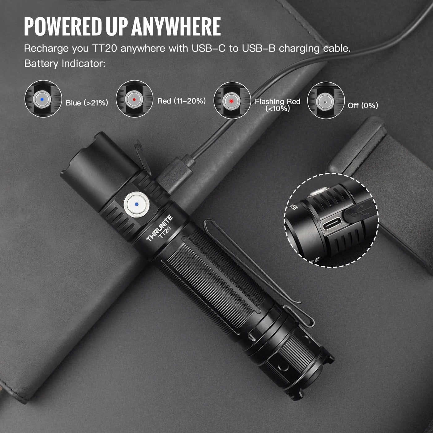 ThruNite TT20 Tactical Dual Switch LED Flashlight, High 2010 Lumens, Long 305 Meters Beam Distance, USB-C Rechargeable Flashligh – Lightsdaddy ThruNite TT20 Tactical Dual Switch LED Flashlight, High 2010 Lumens, Long 305 Meters Beam Distance, USB-C Rechargeable Flashligh – Lightsdaddy