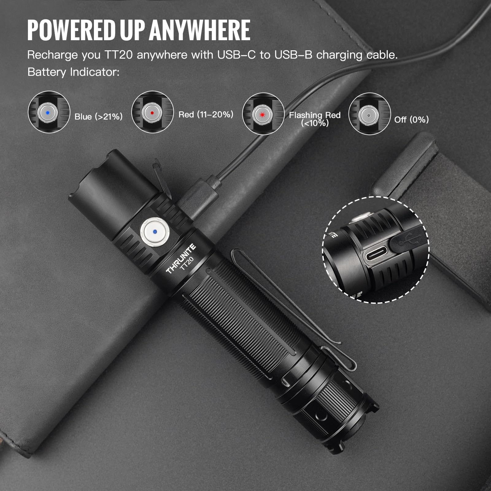 ThruNite TT20 Tactical LED Flashlight - 2010 Lumens, 305m Beam, USB-C Rechargeable, Compact for Hunting & Hiking, Black CW