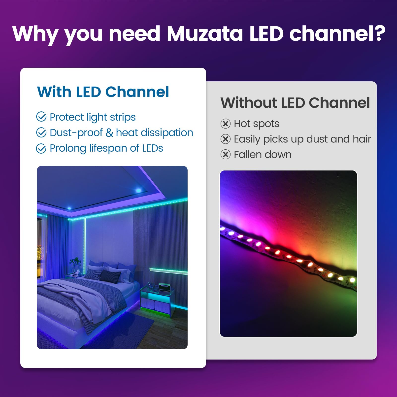 Muzata LED Strip Diffuser Channel, Aluminum 6063, 20Pack, 6.6FT/2M, U Shape, Milky White Cover, Model U1SW