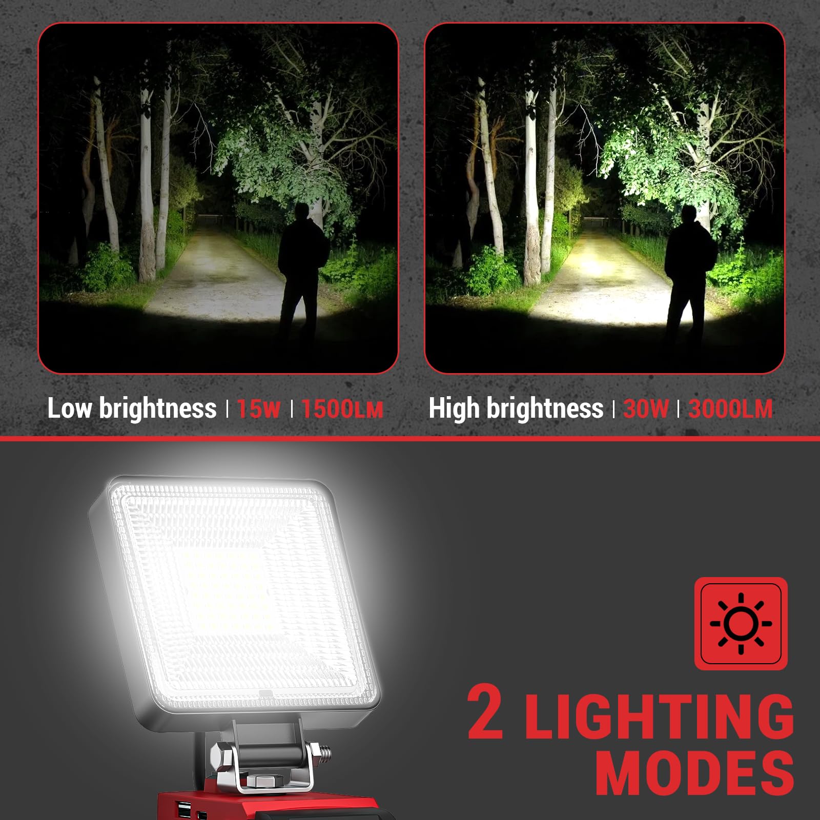 2 Pcs Cordless Led Work Light For Milwaukee 18V Battery, 60W 6000Lm Battery Light For Milwaukee 18V Tools, Portable Flood Light