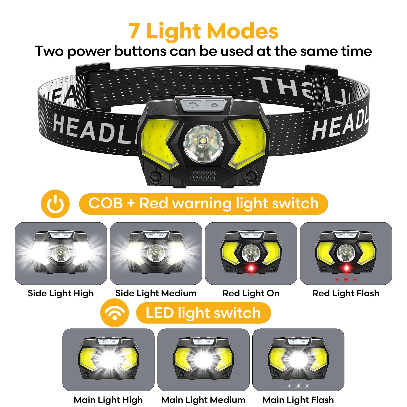Eirnvop LED Headlamp 1500 Lumen 7 Modes Waterproof for mature-themeds Kids Model 3LED-AAA Color AAA-1PACK
