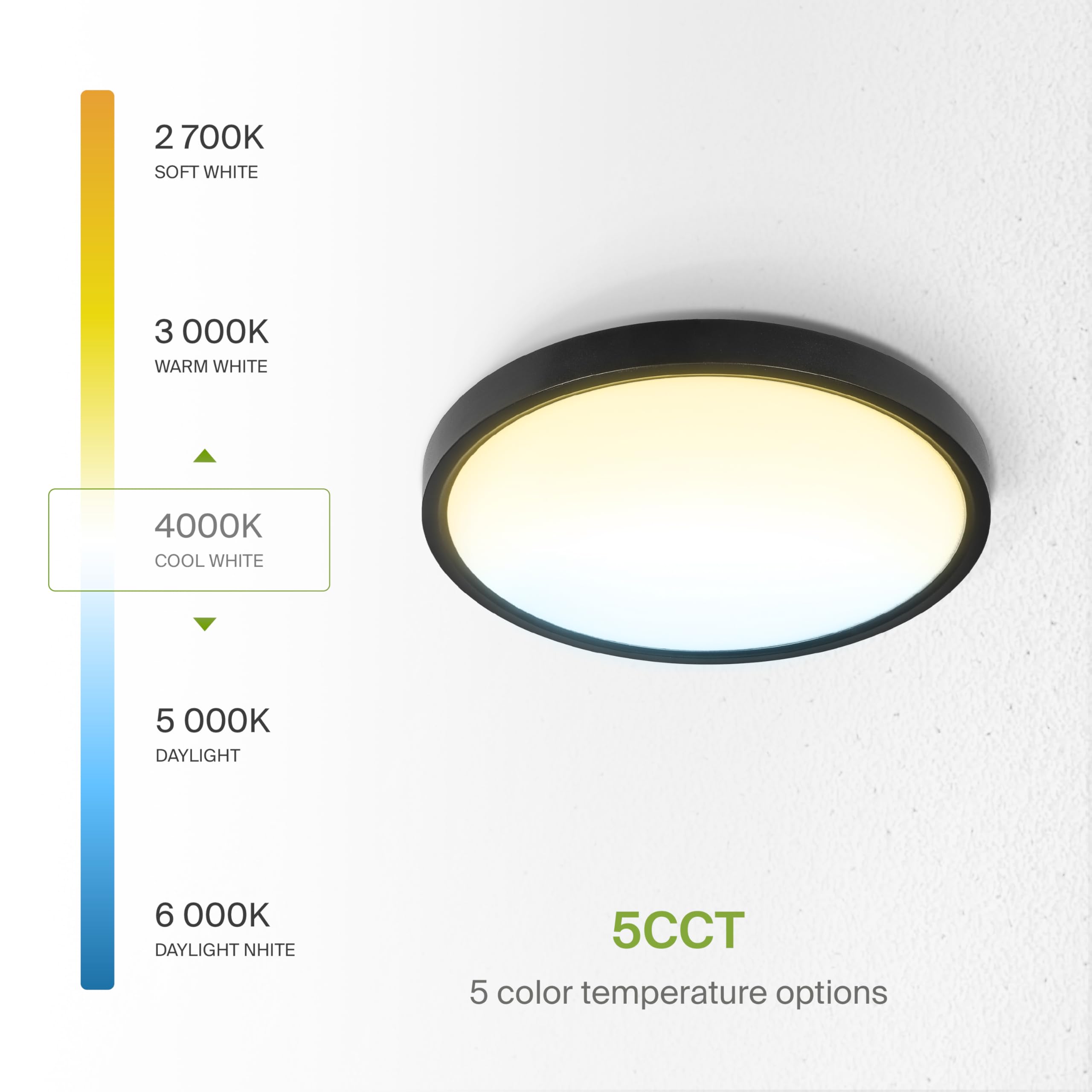 ASD LED Flush Mount Ceiling Light Fixture | 12in Round | 24W 2000LM | Dimmable | Black | 4 Pack | Model A-MPR-MV-12D