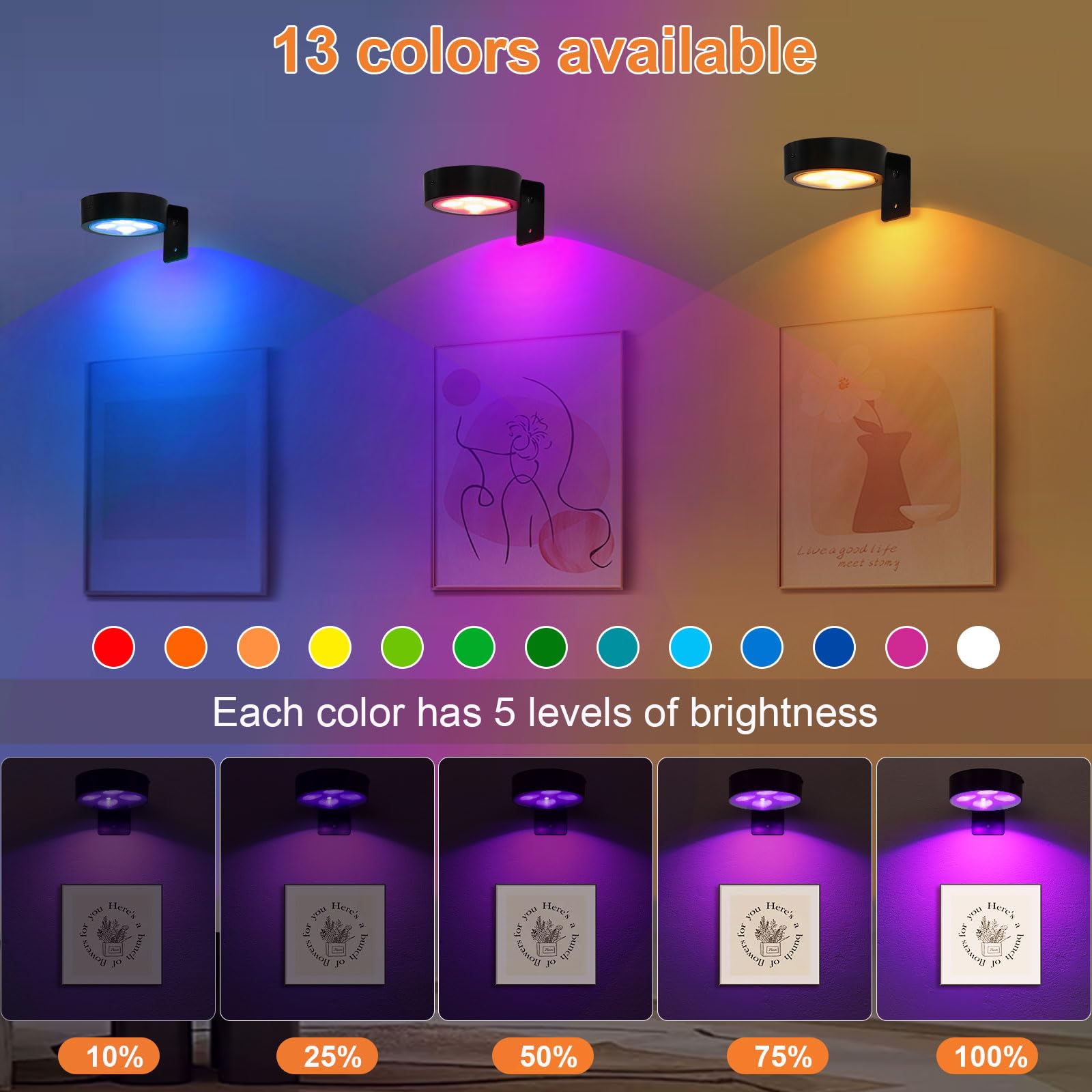 Glighone Rechargeable Battery Picture Light 3Pcs RGB Magnetic Wall Lights with Remote Dimmable Timer - RGB Black, Model 8018e8da